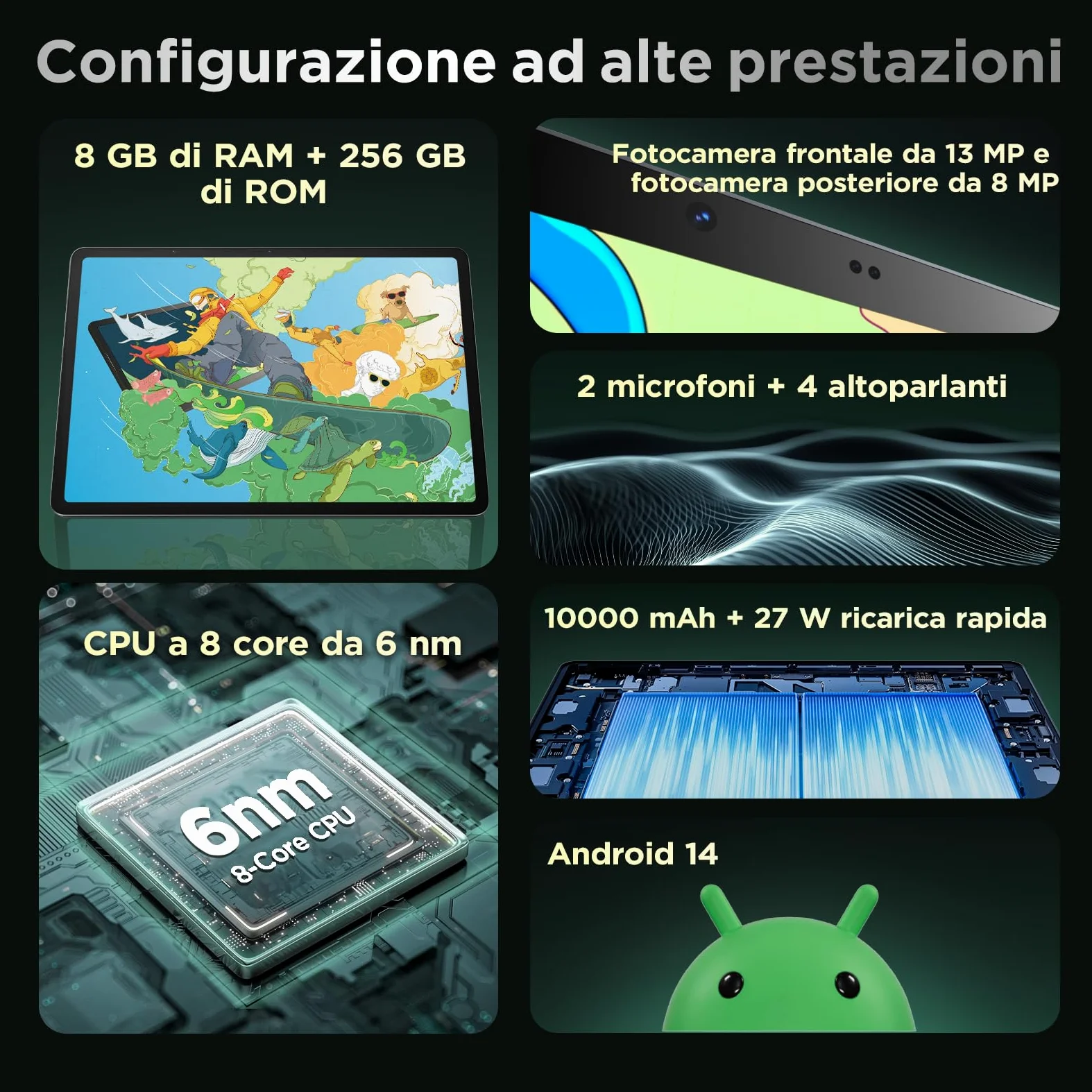 Ugee Android tablet UT3 14,25 pollici, Octa Core con Grafica Indipendente e Sensore U da 8 GB + 256 GB, Batteria 10000 mAh