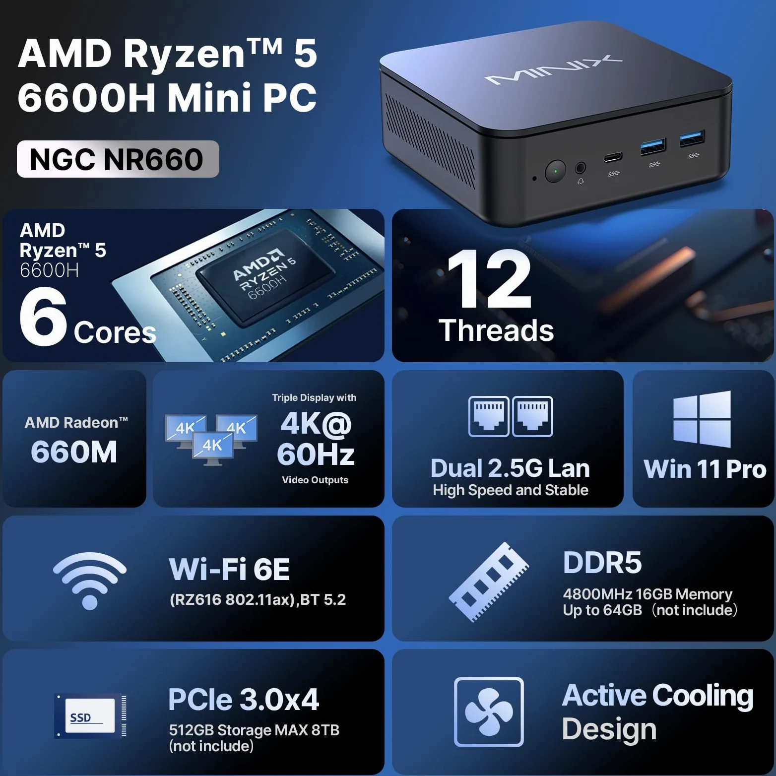 MINIX NGC-NR660 Mini PC, AMD Ryzen 5 6600H, 16GB DDR5, 512GB SSD PCIe 3.0, Micro Desktop Compact Windows 11 Pro, Doppia LAN 2.5G, triplo display 4K, USB-C 4.0, WiFi 6E per la casa