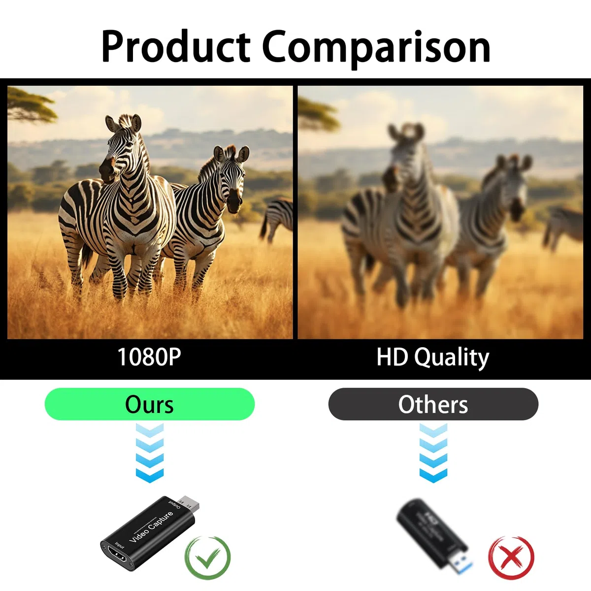 Scheda di Acquisizione Video, USB 2.0 Scheda Acquisizione Video HDMI, 4K Capture Card, 1080P Video Capture HDMI Adatto per Giochi Streaming Insegnamento Videoconferenze Live Streaming