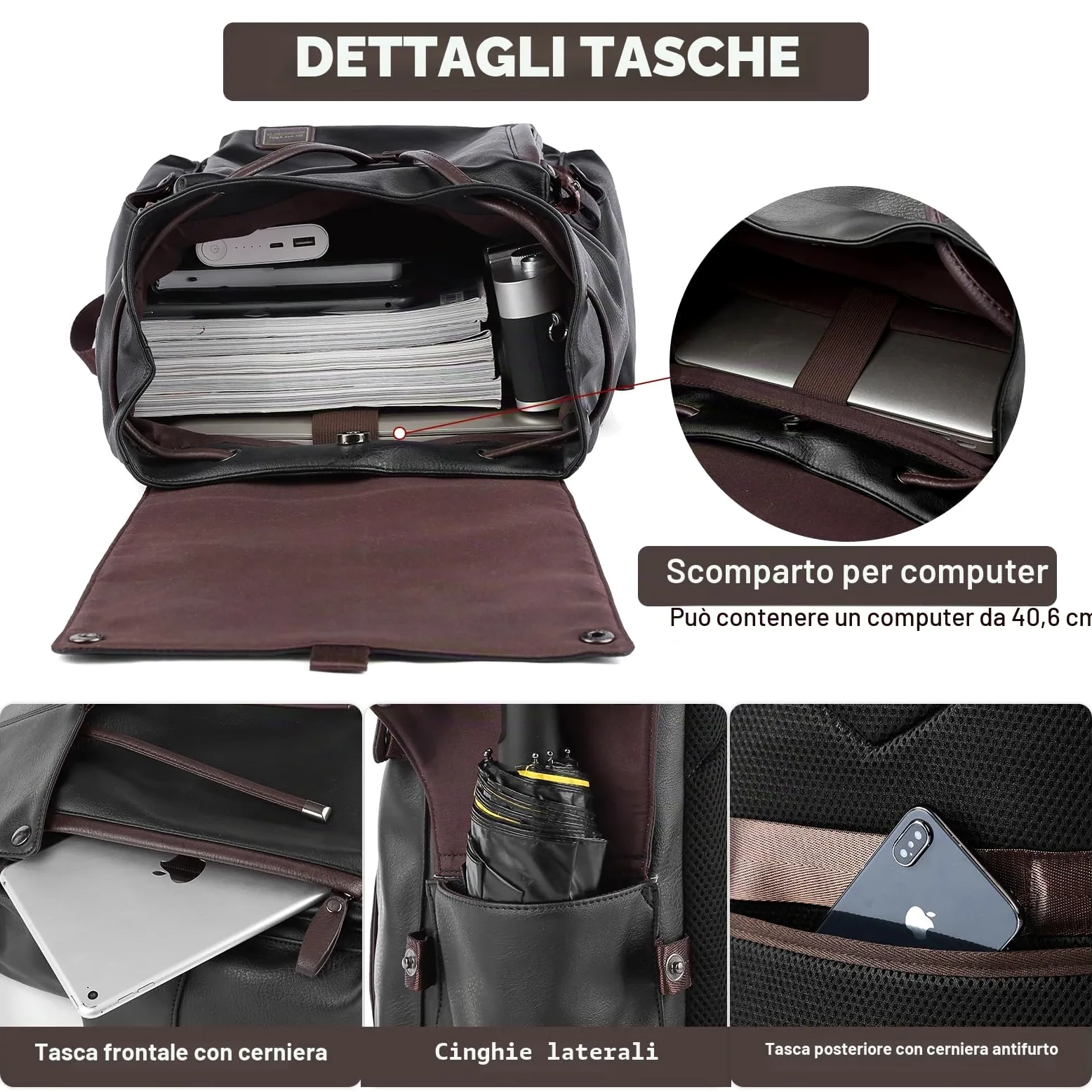 Zaino in Pelle Impermeabile per Laptop 15,6 Pollici, Vintage Elegante per Donna, Lavoro Uomo in Pelle Sintetica, Nero Con Presa USB per Affari, Scuola, Viaggi, Università