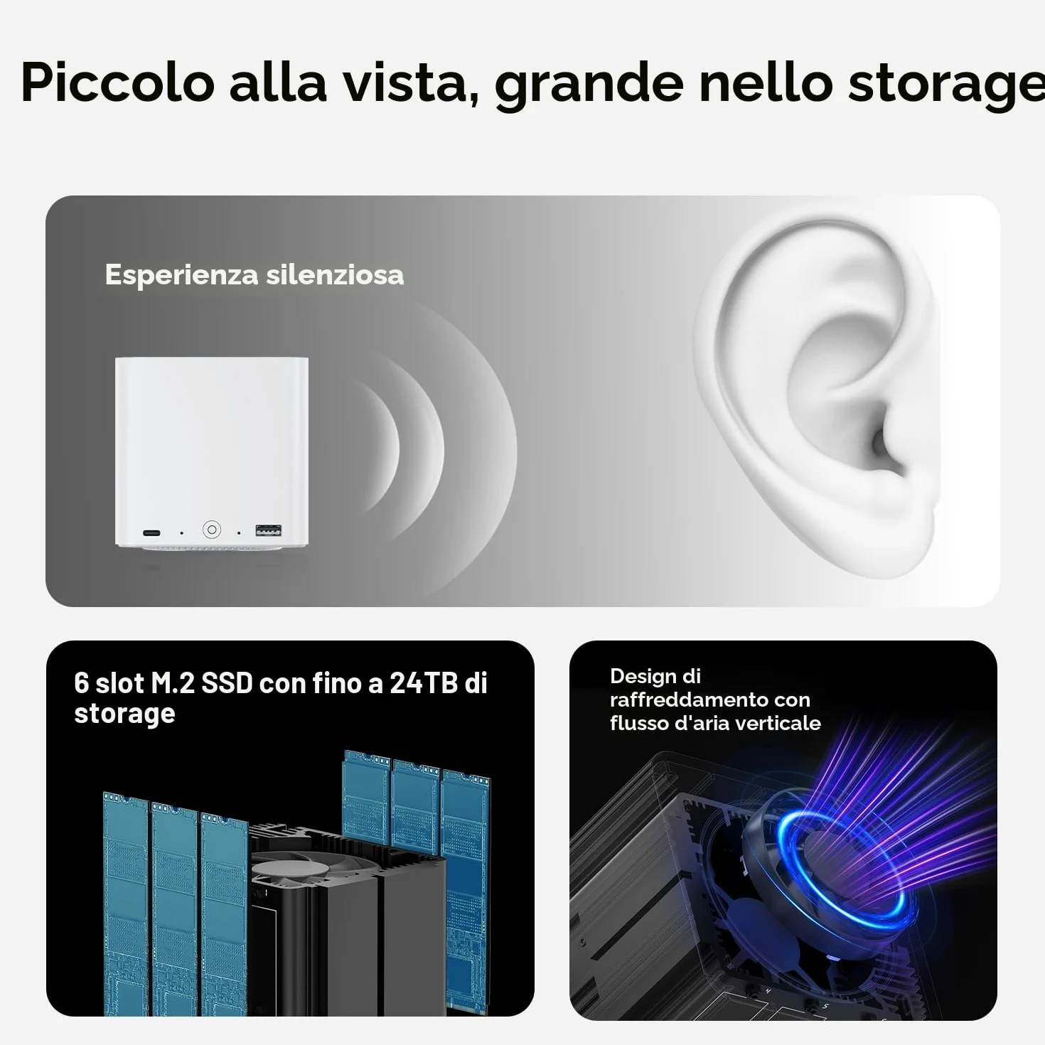 Beelink ME Mini PC, Intel N150 fino a 3,6 GHz, 16 GB LPDDR5, SSD M.2 da 1 TB, 6 Slot M.2 NVMe, Dual LAN 2,5 G, HDMI, WiFi 6, BT 5.2, USB-C/Compact NAS/Office