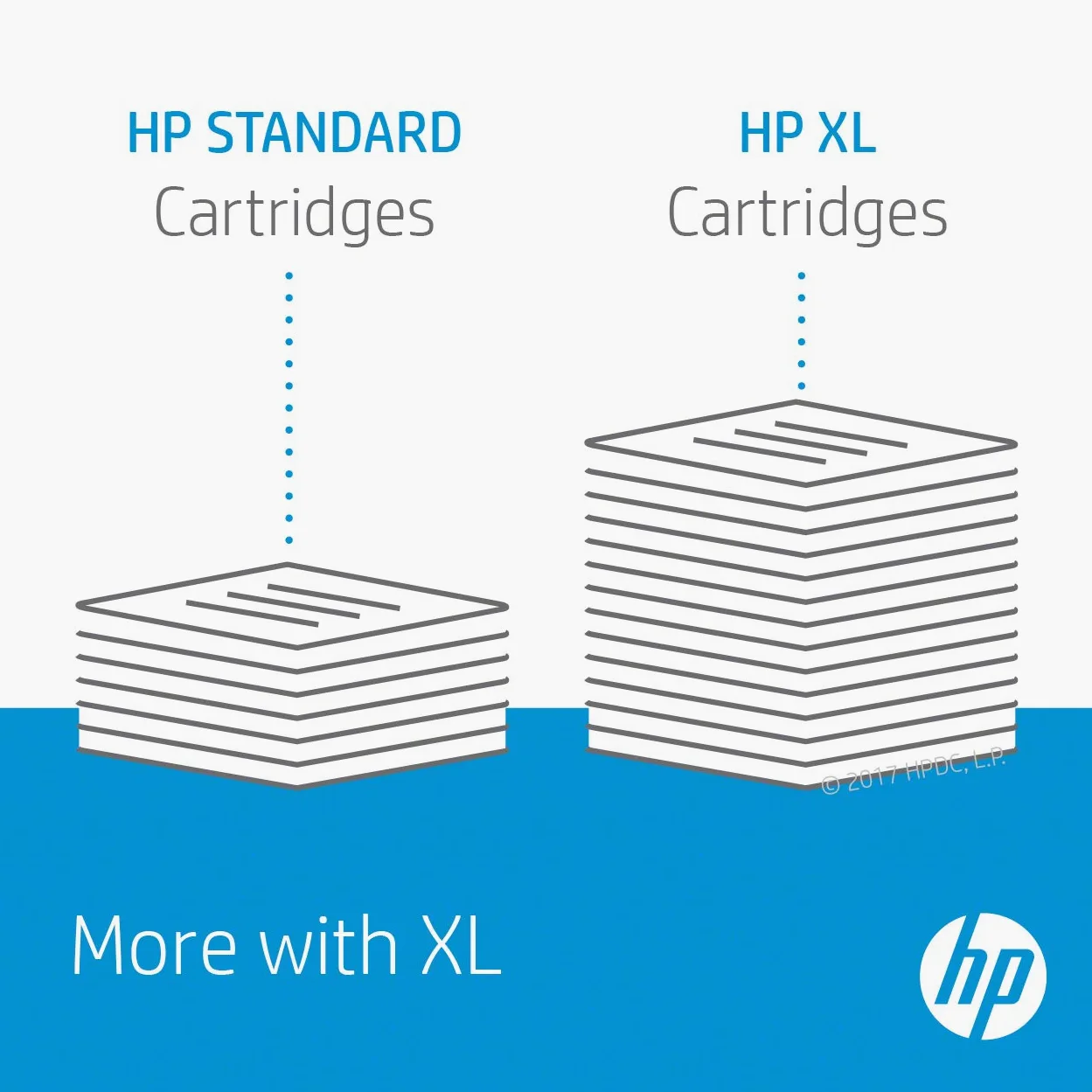 HP 62XL Tri-color Ink Cartridge