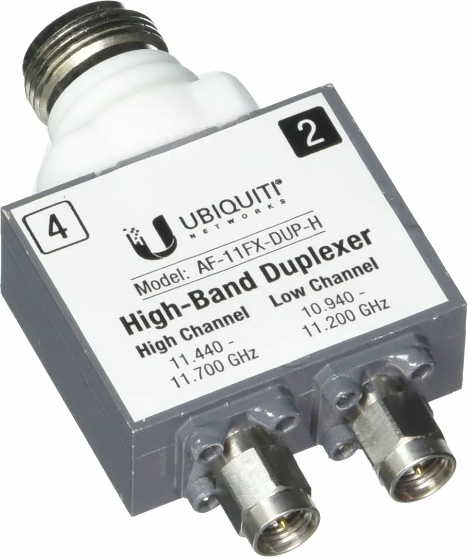 Ubiquiti Networks AF-11FX-DUP-H adattatore di fibra ottica Argento, Bianco 1 pezzo(i)