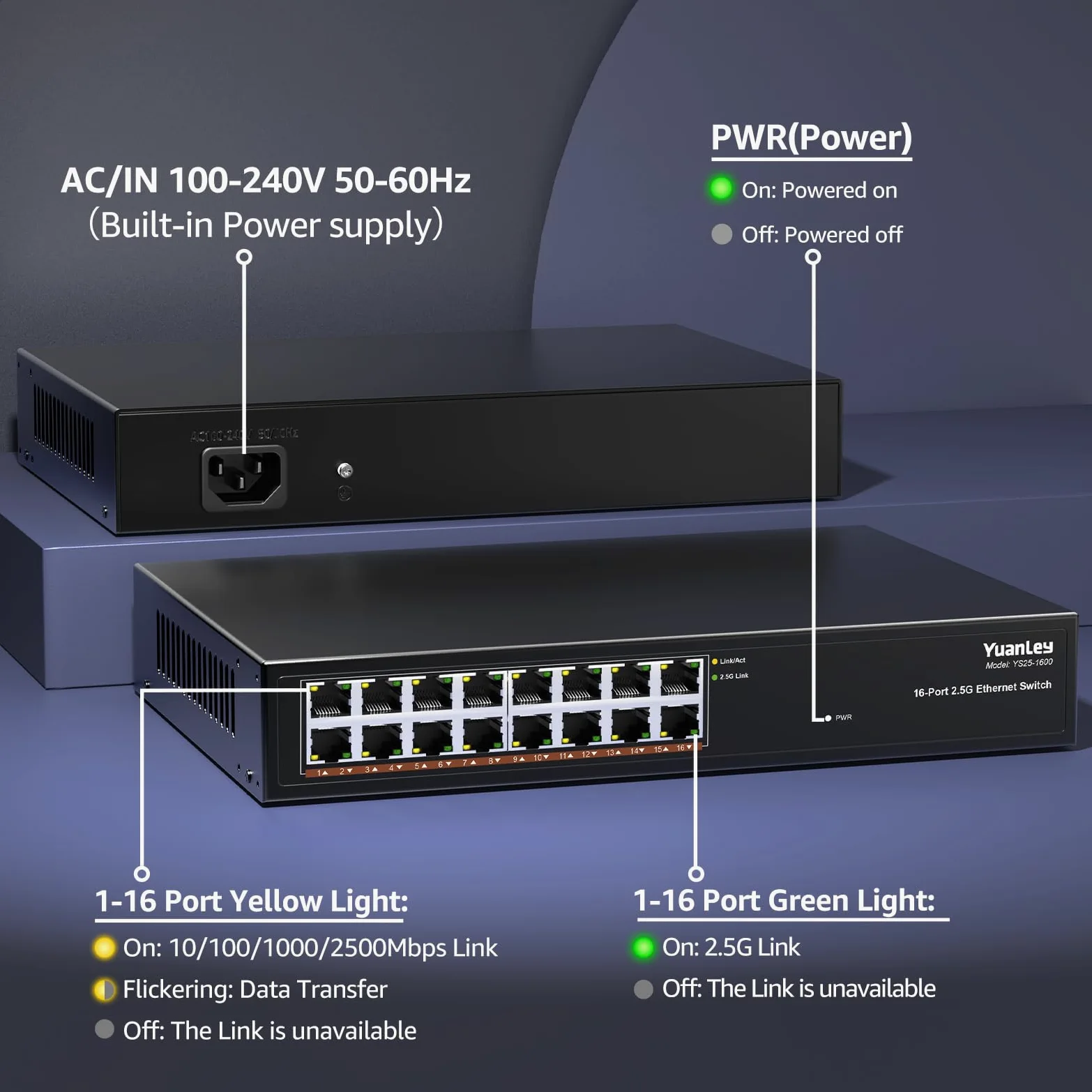 Switch Ethernet non Gestito YuanLey a 16 Porte 2,5GB, 16 Porte 2,5G Base-T, Compatibile con 100/1000/2500Mbps, Struttura in Metallo, Switch di Rete 2,5 Gigabit YuanLey per AP Wireless, PC
