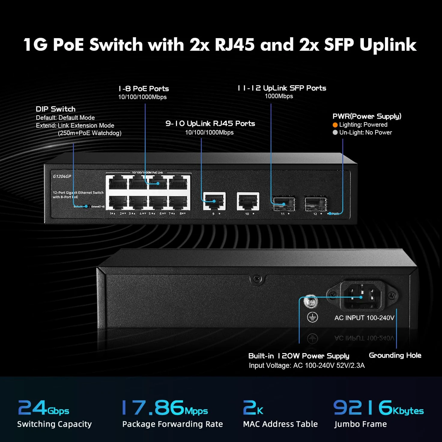 YuLinca Switch 12 porte Gigabit PoE, 8 GE PoE+, 2 GE Uplink, 2 Gigabit SFP Slot, IEEE802.3af/at Max 120W, Switch Ethernet Plug&Play non gestito senza ventola