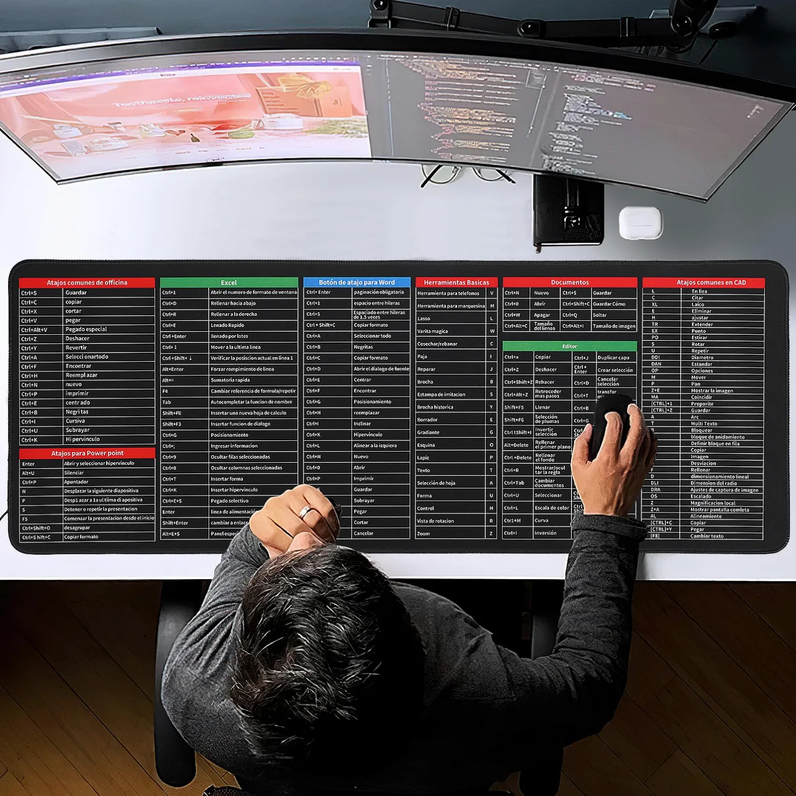 Tappetino Mouse Scorciatoie Ufficio, Gomma e Stoffa | Antiscivolo per Scrivania, Adatto a Lavoro e Studio Universitario, Stile Pratico e Moderno