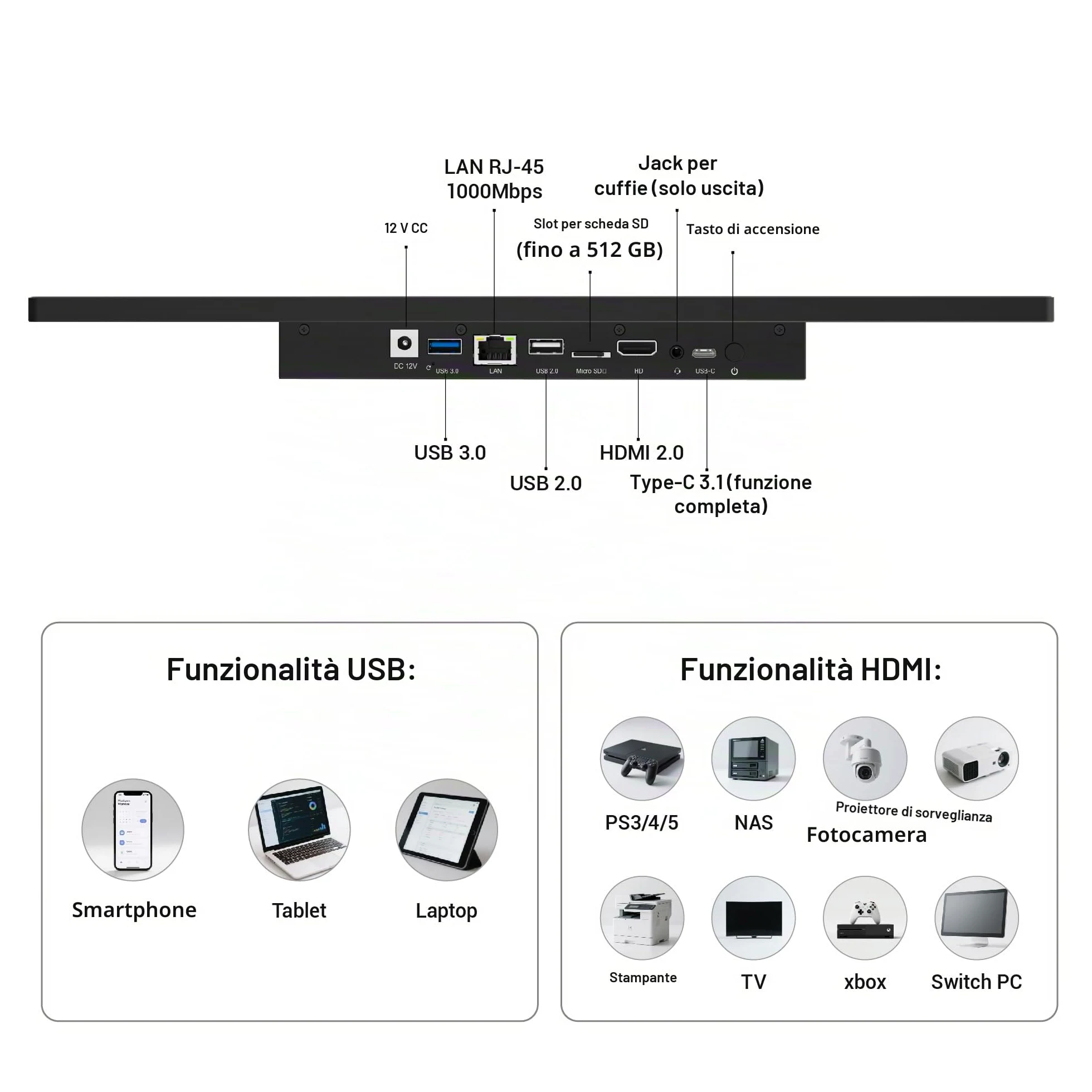 Industrie Panel PC-HEIGAOLAPC Industriale Touchscreen Pannello PC 15.6” RK3399 4GB RAM 64GB ROM, Android 12 Fanless Touchscreen Monitor All in One 1920*1080 IPS, USB3,0, USB2,0, HDMI2,0, Type-C, RJ45