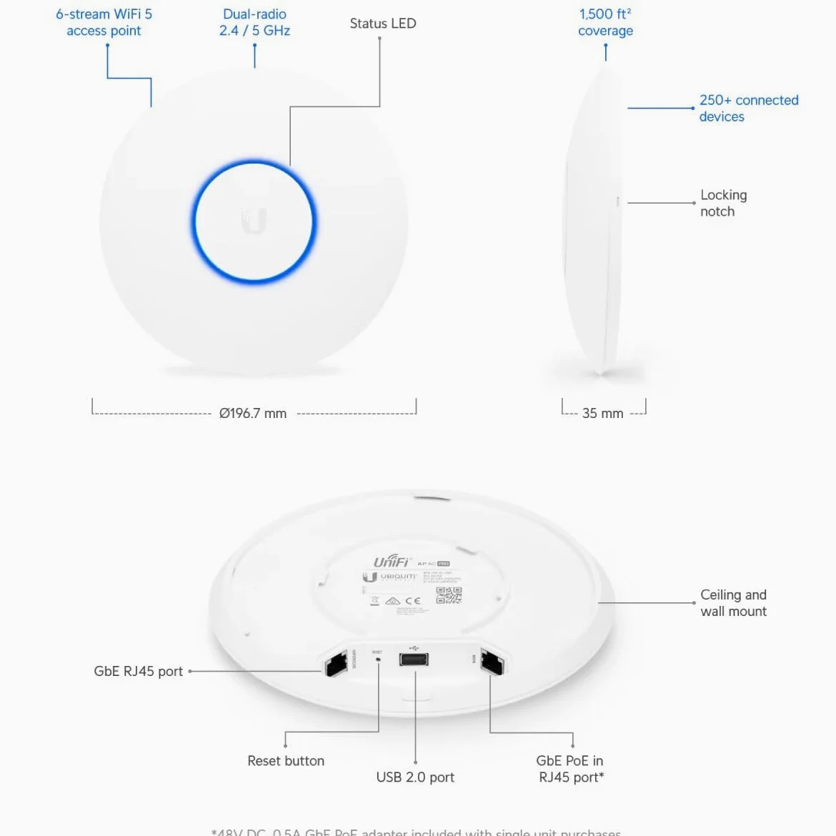 UbiQuiti UAP-AC-PRO-5