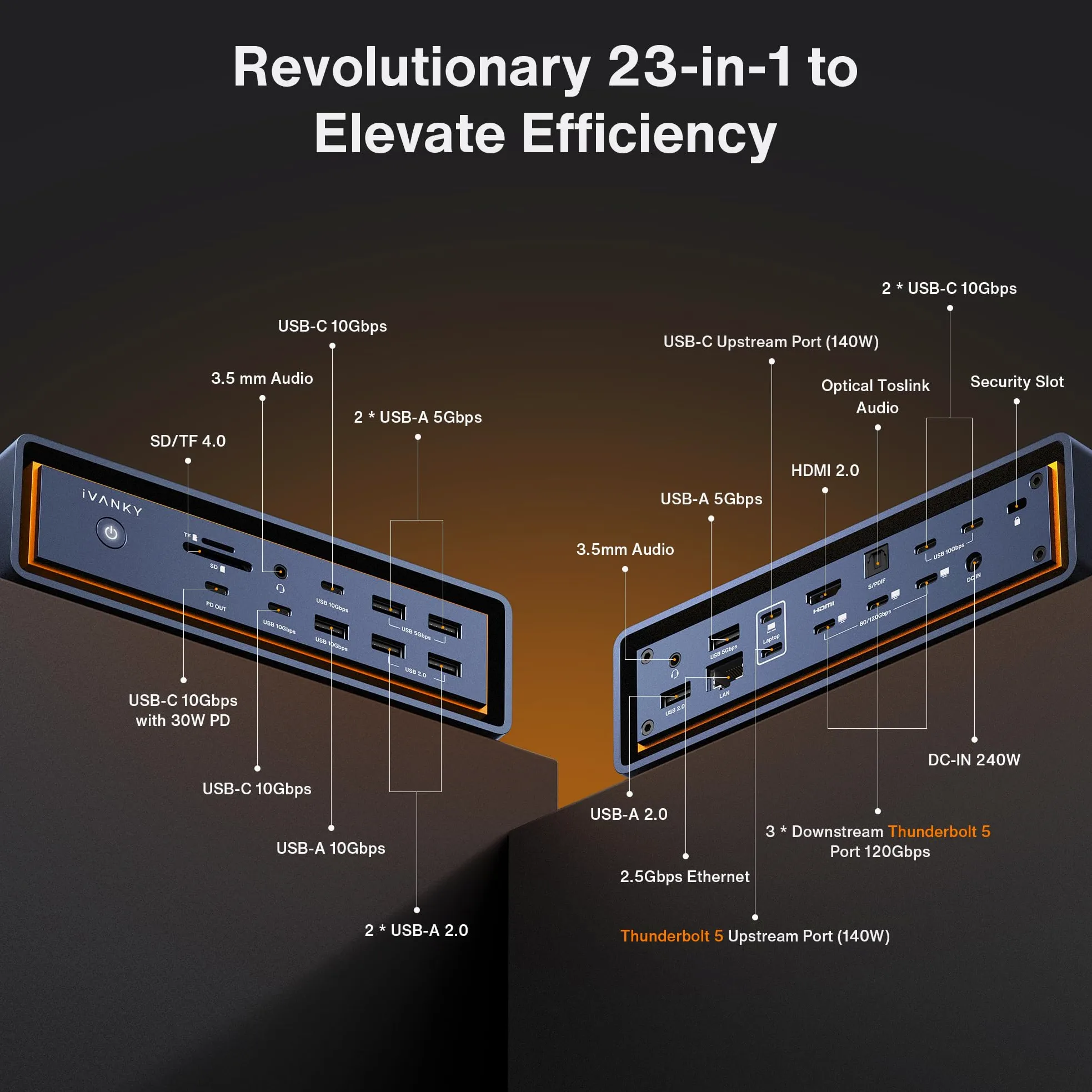 iVANKY 23-in-1 FusionDock Max 2 per 120Gbps Thunderbolt 5, Stazione di Docking Triple Monitor, 6K@60Hz Dock per MacBook M1/M2/M3/M4/M5 Pro/Max,HDMI 2.0, 140W PD, 10Gbps USB, 2,5 GbE, SD/TF 4.0