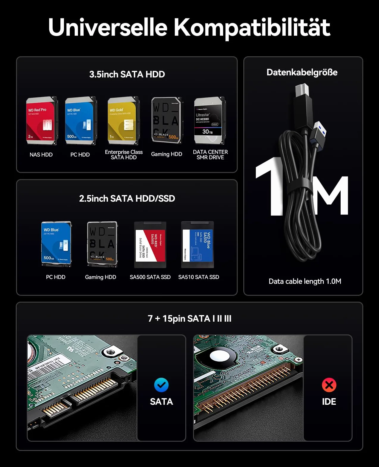 ORICO Docking Station Esterna USB 3.0 SATA per Dischi Rigidi SATA da 2,5/3,5 Pollici, Docking Station per Dischi Rigidi da 5 Gbps con Capacità Fino a 24 TB [Supporta UASP] 2230/2242/2260/2280