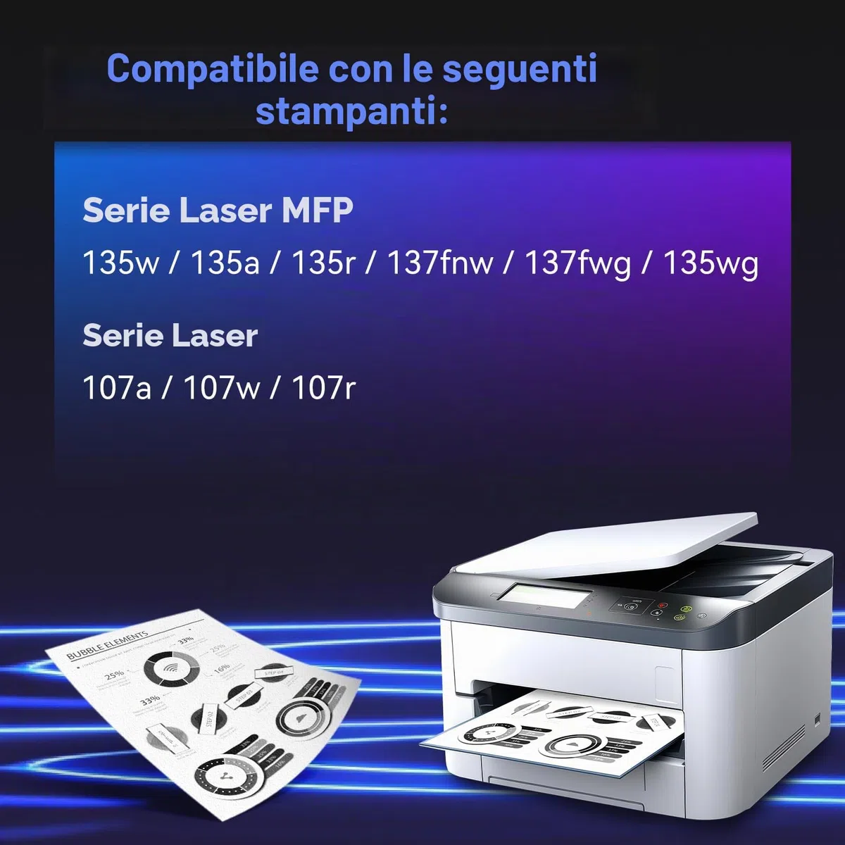 ZIPRINT 106A Toner Compatibile per HP 106A W1106A per Toner HP Laser MFP 137fnw 137fwg MFP 135w 135wg 135a 135r 107w 107a 107r (1 Nero)