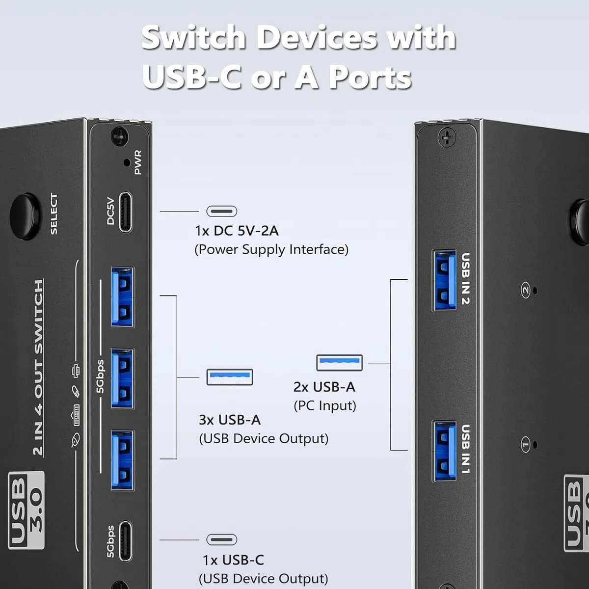 Commutatore USB Switch 3.0 per 2 PC Condividi Tastiera Mouse Stampante Scanner tra 2 Computer Compatibile con Windows Mac Linux Include 3 Cavi