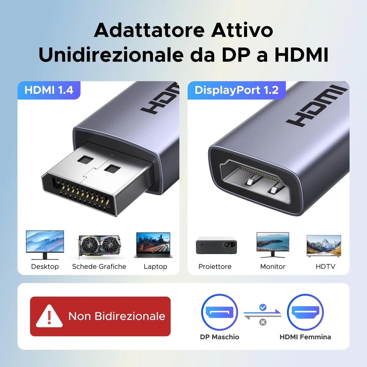 UGREEN 2 Pezzi Adattatore da DisplayPort a HDMI 4K 60Hz 2K 144Hz 1080P Unidirezionale 18Gbps Convertitore da DP maschio a HDMI femmina 3D Alluminio Compatibile con Laptop HDTV Monitor e Proiettori