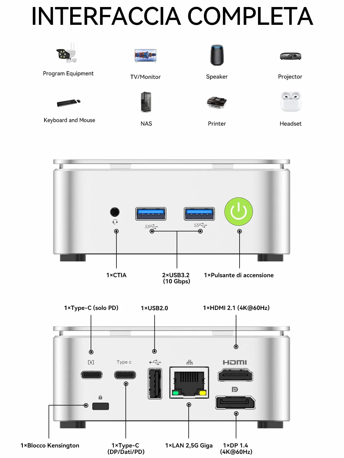 GMKtec Mini PC Ryzen 5 3500U (Superiore a 4300U/N150/N95), 16 GB RAM 512 GB M.2 SSD, Mini Computer Desktop con LAN 2,5G, Triplo Display 4K (HDMI/DP/Type C), PC Mini per Ufficio, Gaming e Casa