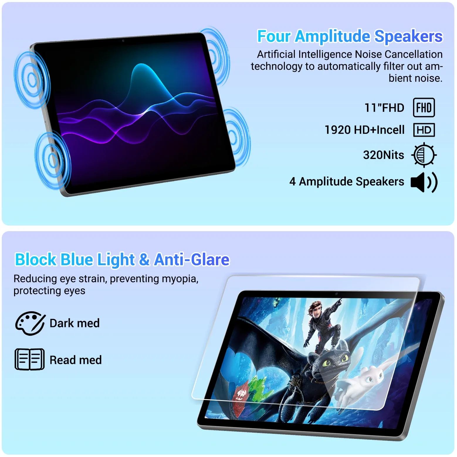 Tablet Android 16-11 Pollici Tablet in Offerta con Octa Core T615,36GB RAM + 512GB ROM (2TB TF), 5G WiFi,Gemini AI,Widevine L1,8000mAh,18W,Foto AI 16MP+8MP, TÜV, GPS,con Tastiera+Mouse,Grigio