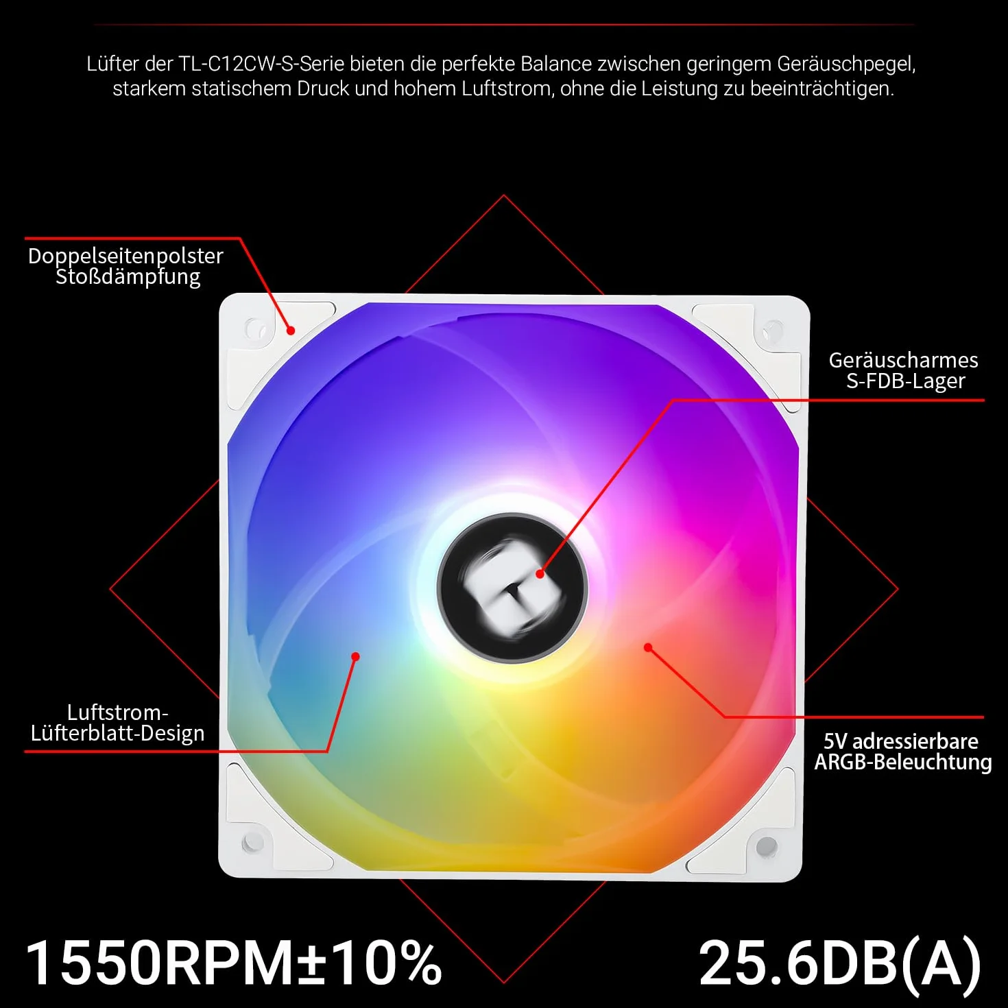 TR-Thermalright TL-C12CW-S X5 Ventola PWM ARGB per CPU da 120mm, Raffreddamento silenzioso a 1550RPM, Ventola CPU bianca confezione da 5, Abbinabile a case/dissipatore CPU