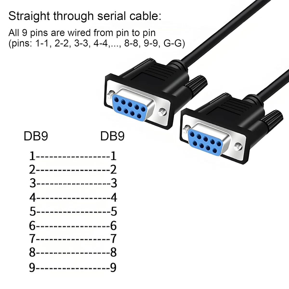 Harrisen Cavo seriale da femmina a femmina RS232, prolunga da 9 pin, 28 AWG da 3 m, connettore seriale per laptop