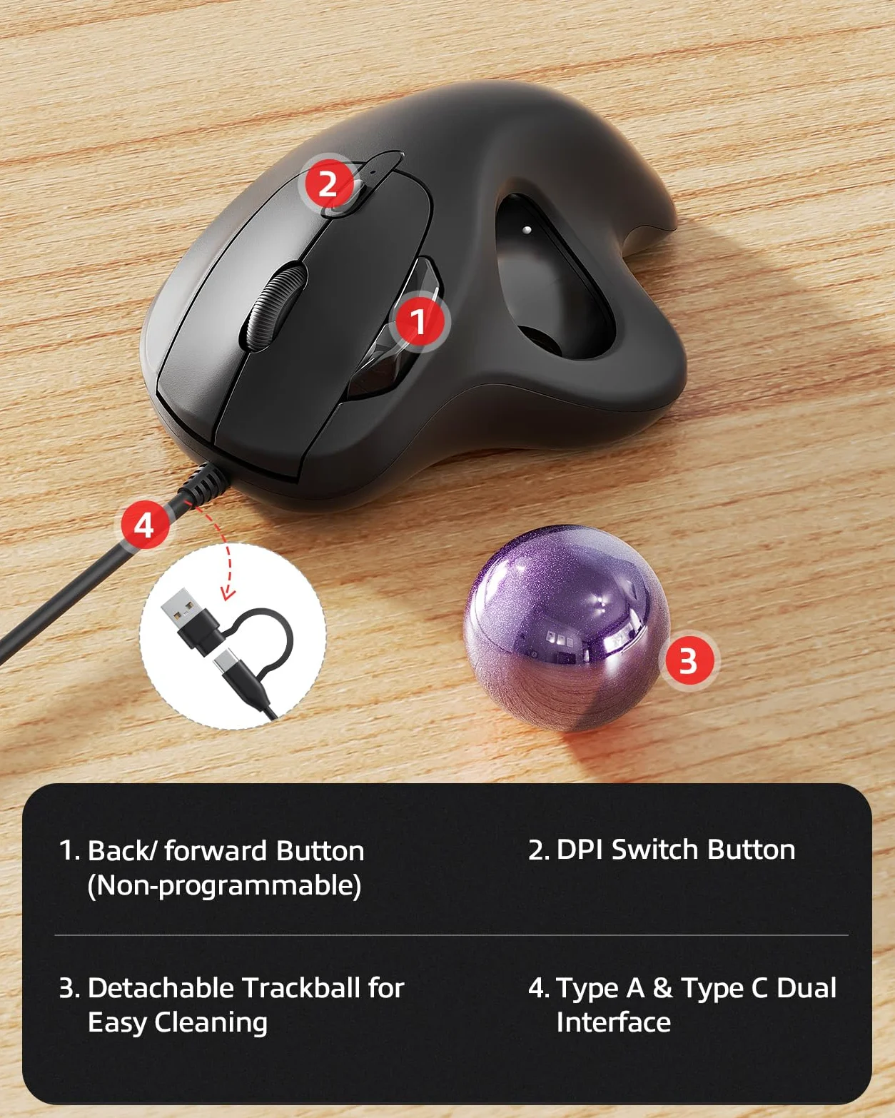 Nulea Mouse trackball M509 cablato, design ergonomico, facile controllo del pollice, tracciamento preciso e fluido, interfaccia 2 in 1 (tipo A & Tipo C), compatibile con PC, laptop, Mac, Windows.