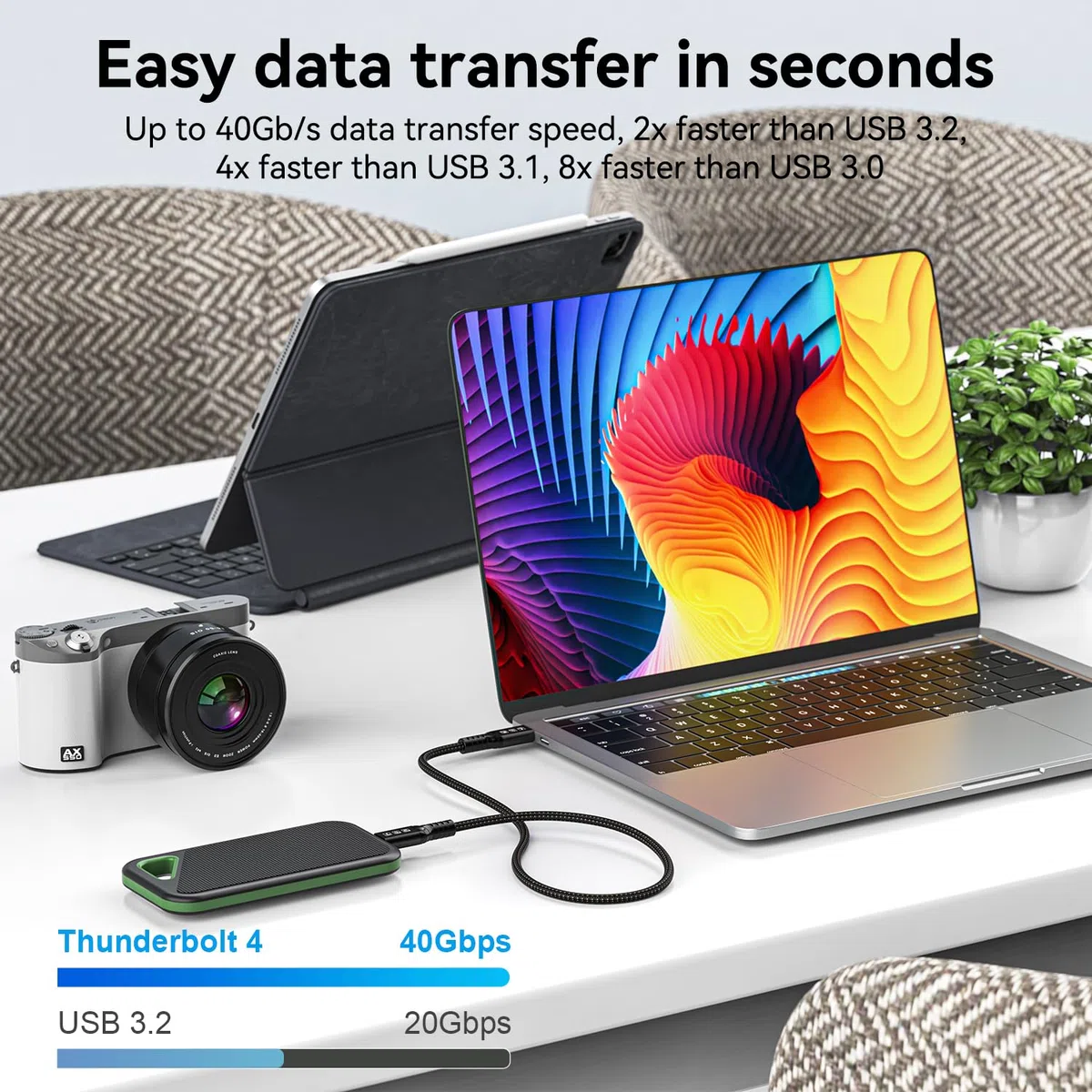 Cavo Thunderbolt 4 40Gbps 1m Supporta 8K@60Hz/4K@120Hz Video Compatibile con Thunderbolt 3/USB4 per iPhone 15 Pro Max, MacBook, Mac Studio Display