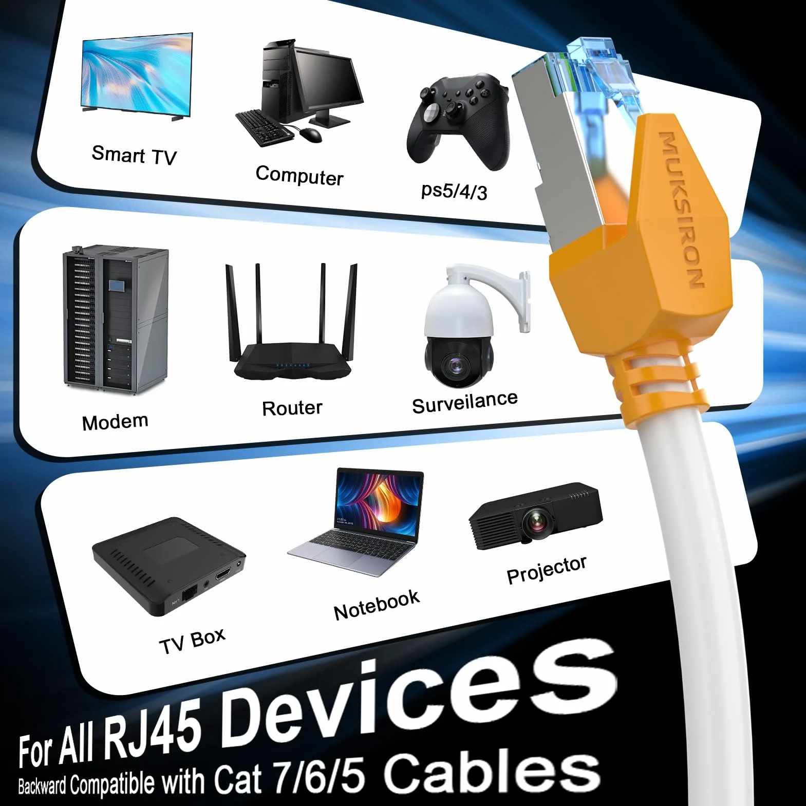 Cavo Ethernet Cat8 da 0,9 m, ad alta velocità, 26 AWG, cavo di rete LAN professionale Cat 8, 40 Gbps, 2000 MHz con connettore RJ45 placcato oro, resistente alle intemperie, per