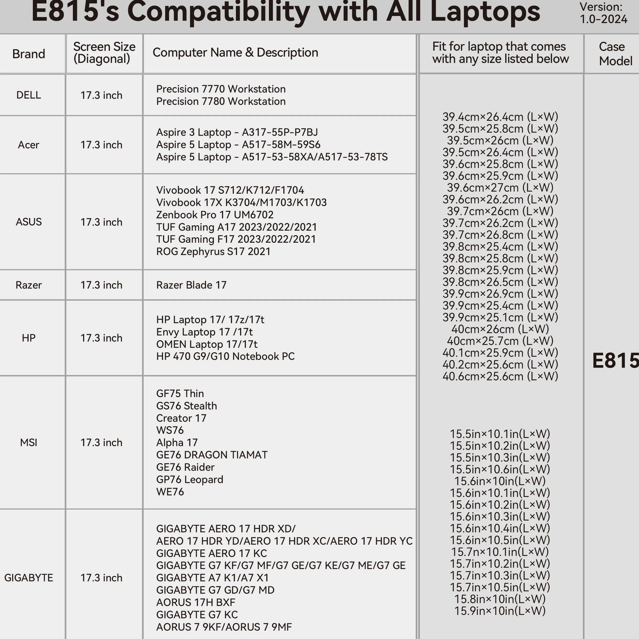 Smatree Custodia per laptop da 17,3 pollici per ASUS TUF Gaming A17/F17 2023/2022/2021, ASUS ROG Zephyrus S17 2021, custodia protettiva con tasca per accessori (E815)