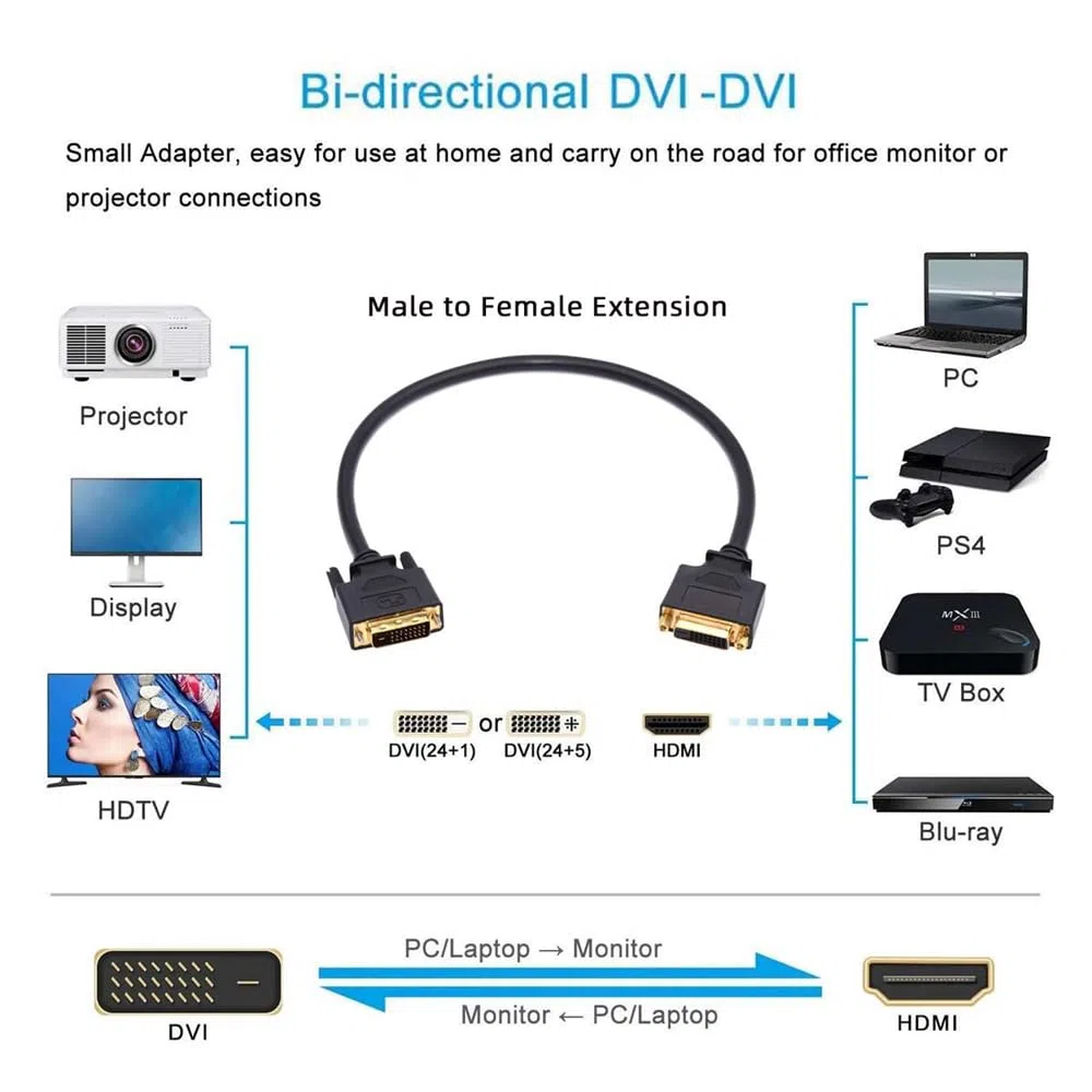 Cavo di prolunga DVI 24+1 maschio a femmina DVI-D Dual Link Video digitale per monitor scheda grafica 50 cm