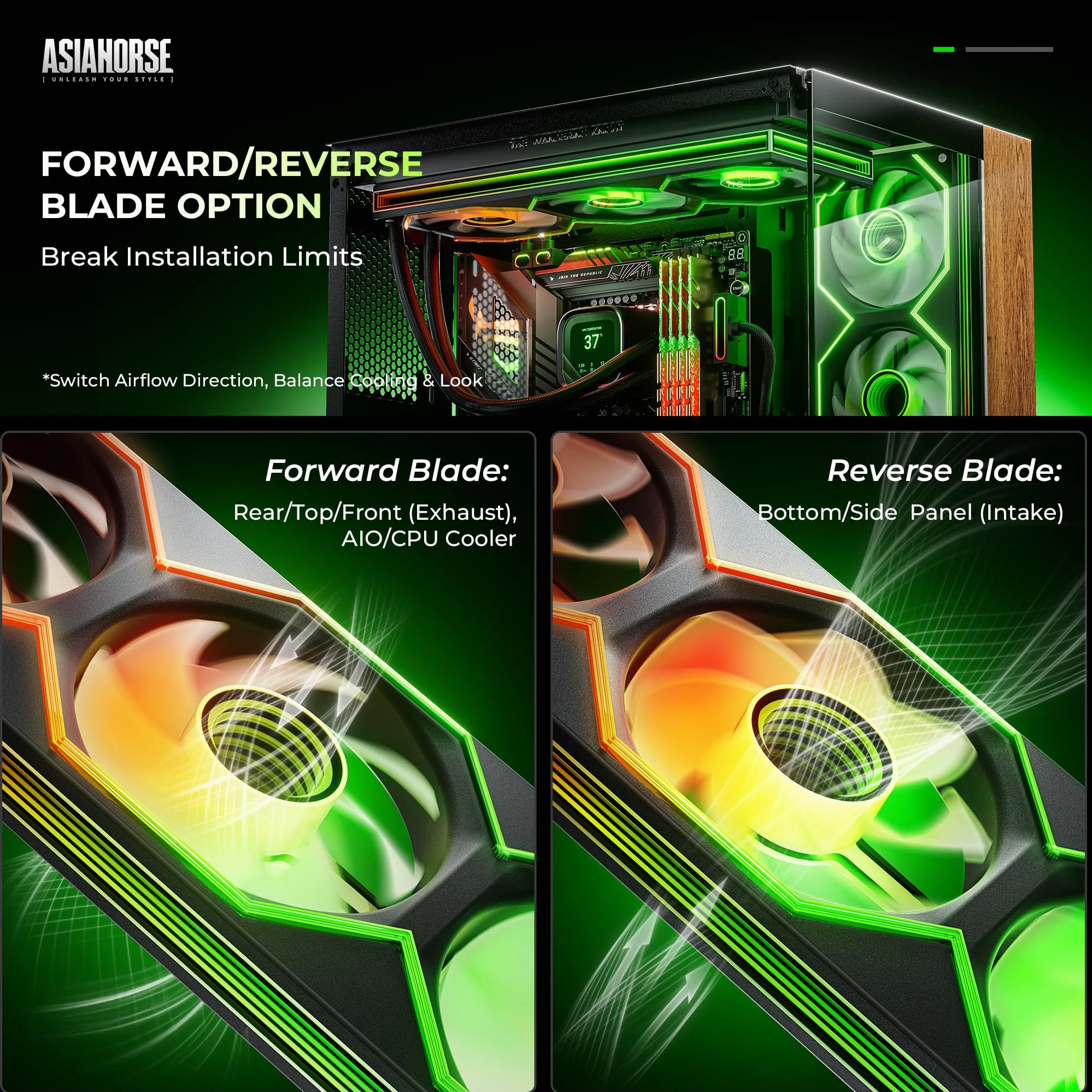 AsiaHorse Matrix Pro - Ventola per case PC da 360 mm, ventola per radiatore integrata 3 in 1 ARGB PWM con 88 LED, 2000 giri/min, 5 V sincronizzazione a 3 pin, illuminazione a 3 zone, flusso d'aria