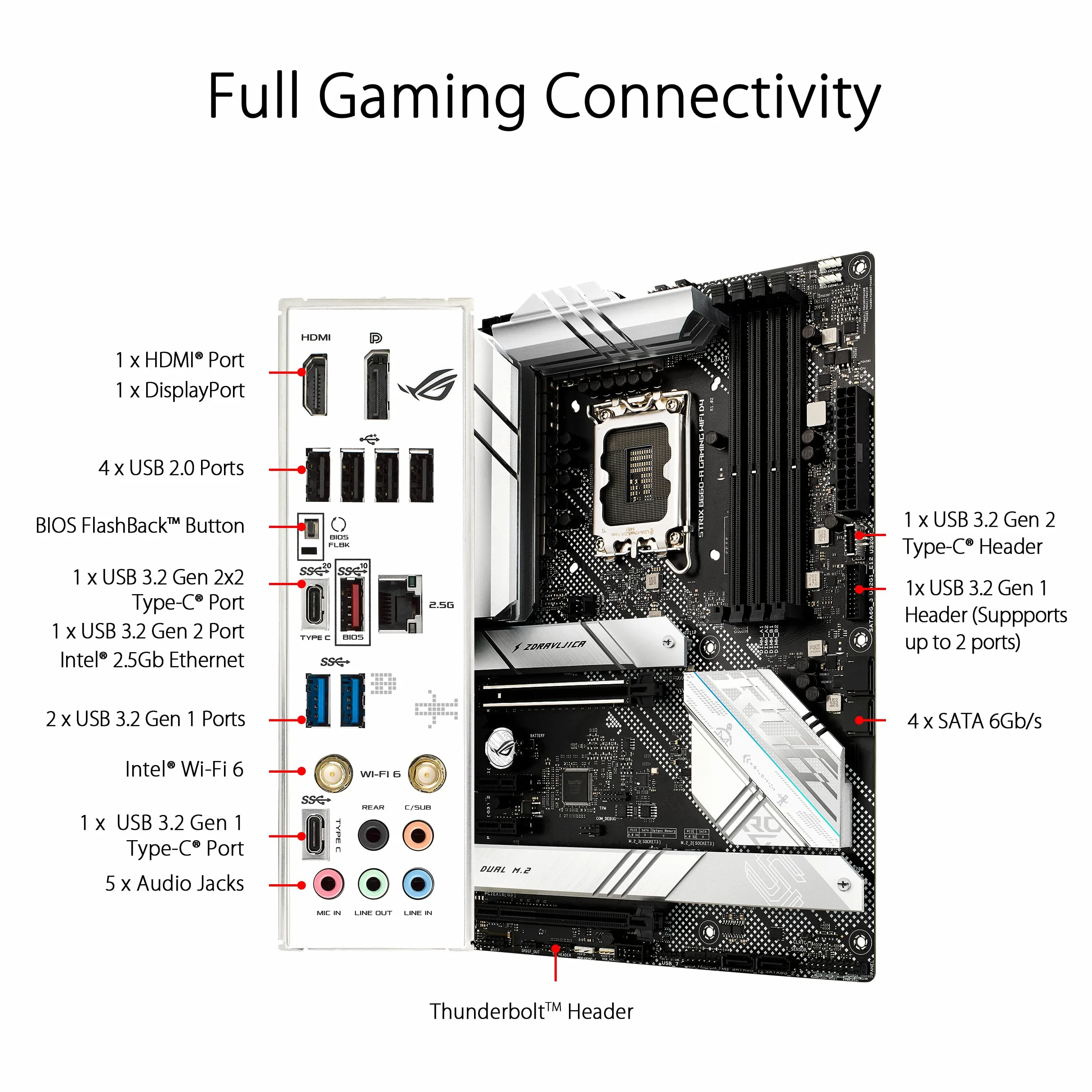 ASUS ROG Strix B660-A Gaming WiFi D4 Scheda Madre ATX, Intel B660, LGA1700, DDR4, PCI 5.0, LAN Intel 2.5Gb, WiFi 6, ROG SupremeFX 7.1 Surround, 3xM.2, 4xSATA 6GB/s, USB 3.2 Gen 2x2, Nero