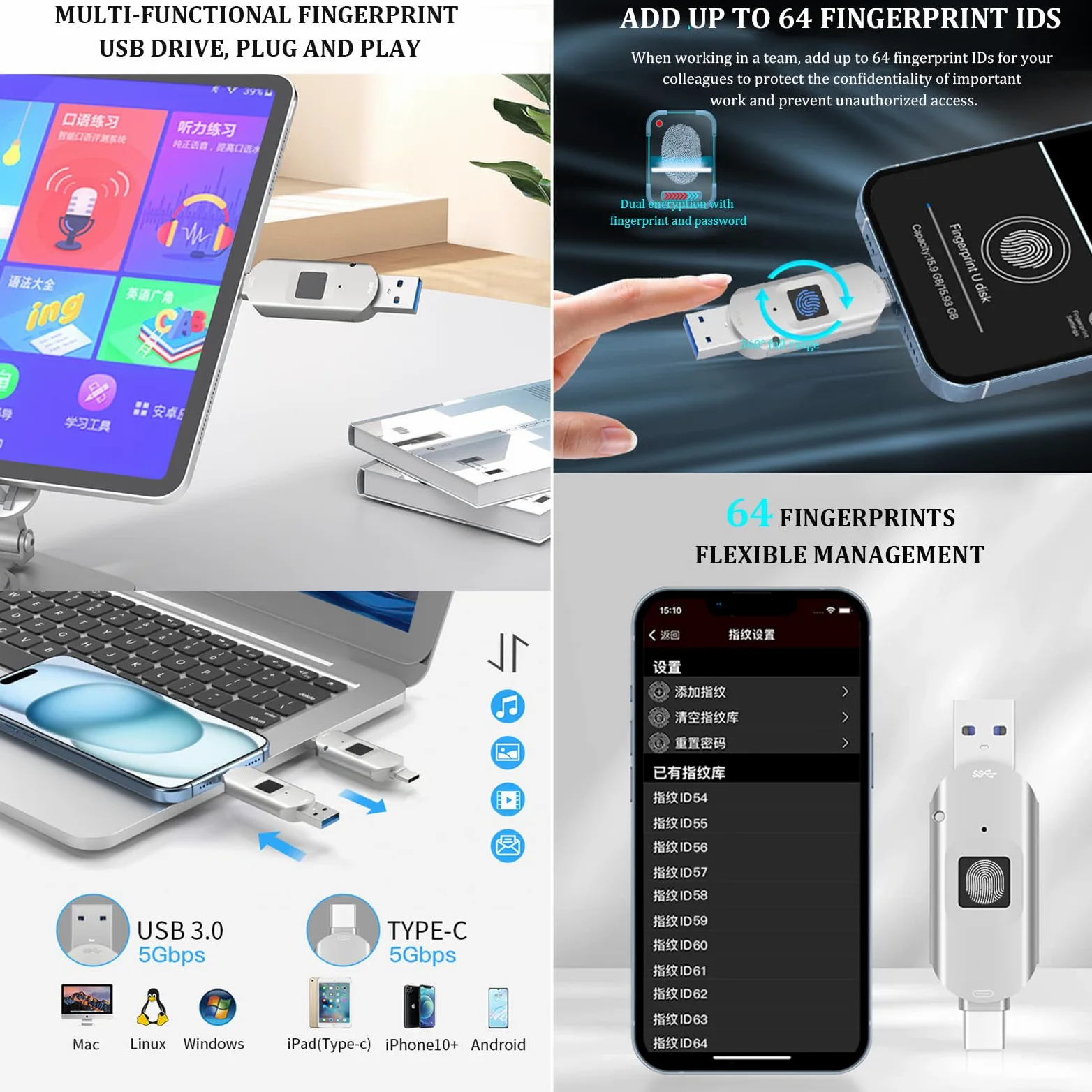 Chiavetta USB 3.0 Con Impronta Digitale, Unità USB Da 64 Gb/128 Gb/256 Gb/512 Gb per iPhone 15/iPad/Android/Windows/Mac, Memory Stick Con 60 Id Di Impronte Digitali Consentiti 64GB
