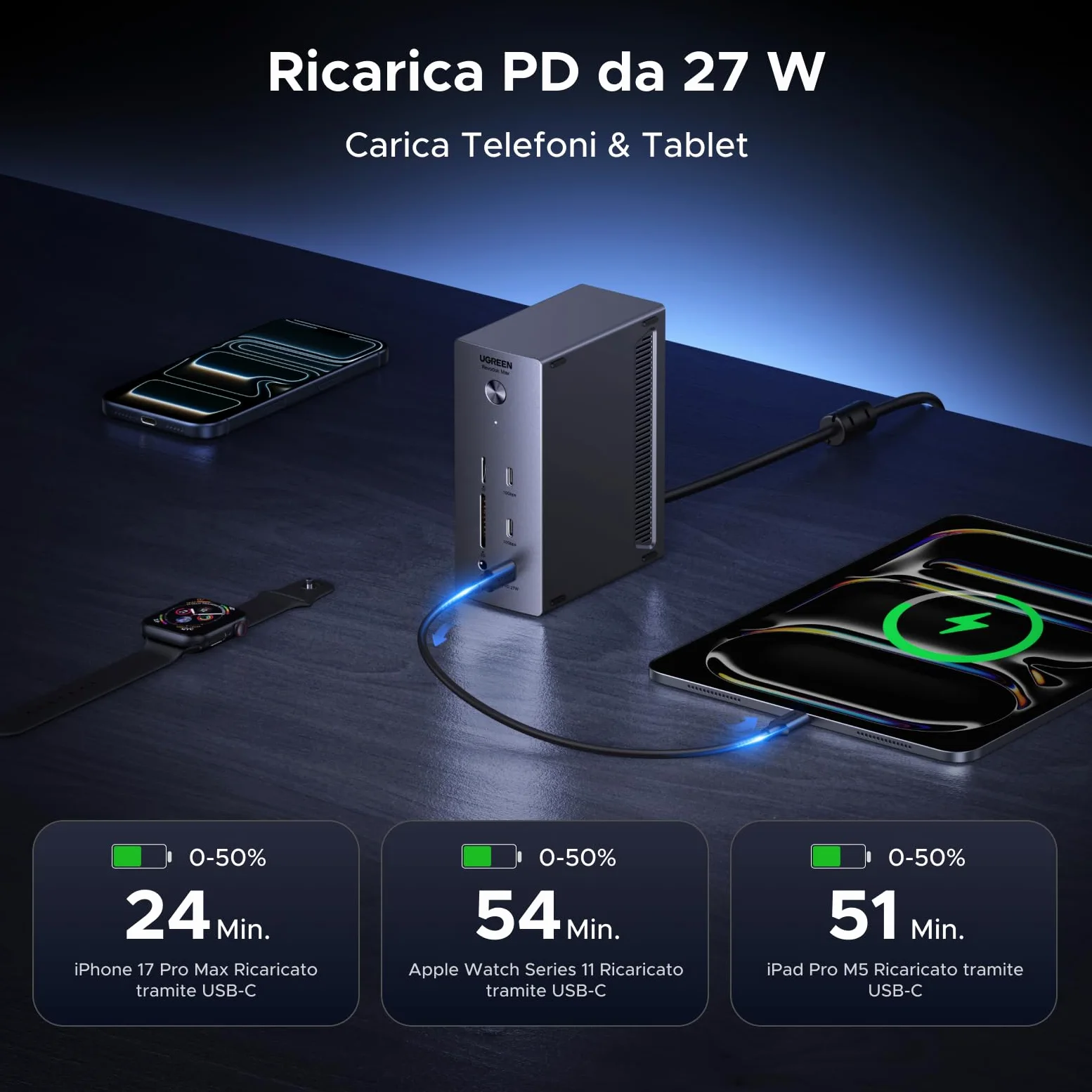 UGREEN DisplayLink 15 in 1 Docking Station USB C Quadruplo Display per Mac | 2 DP, 2 HDMI, Unico 8K, Quattro Schermi 4K, 10Gbps, RJ45 2,5GbE, Ricarica PD 100W, SD TF, Audio 3.5mm, CC 150W