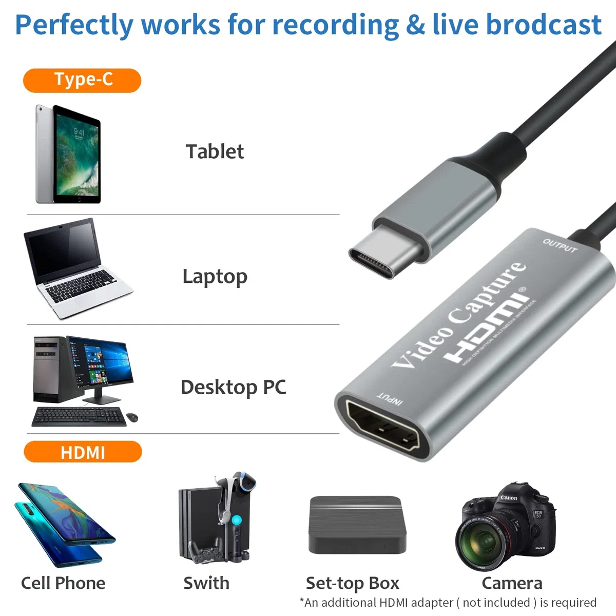 Scheda di acquisizione video 4K HDMI, scheda di acquisizione di giochi USB-C Adattatore di acquisizione 1080P per streaming, insegnamento, videoconferenza o trasmissione dal viv