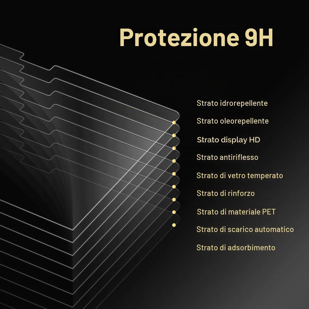 Pellicola proteggi schermo in vetro temperato per MacBook Air 13,6" M5-M2 Chip 2026-2022 A3449 A3240 9H Antigraffio HD Trasparente Copertura Totale