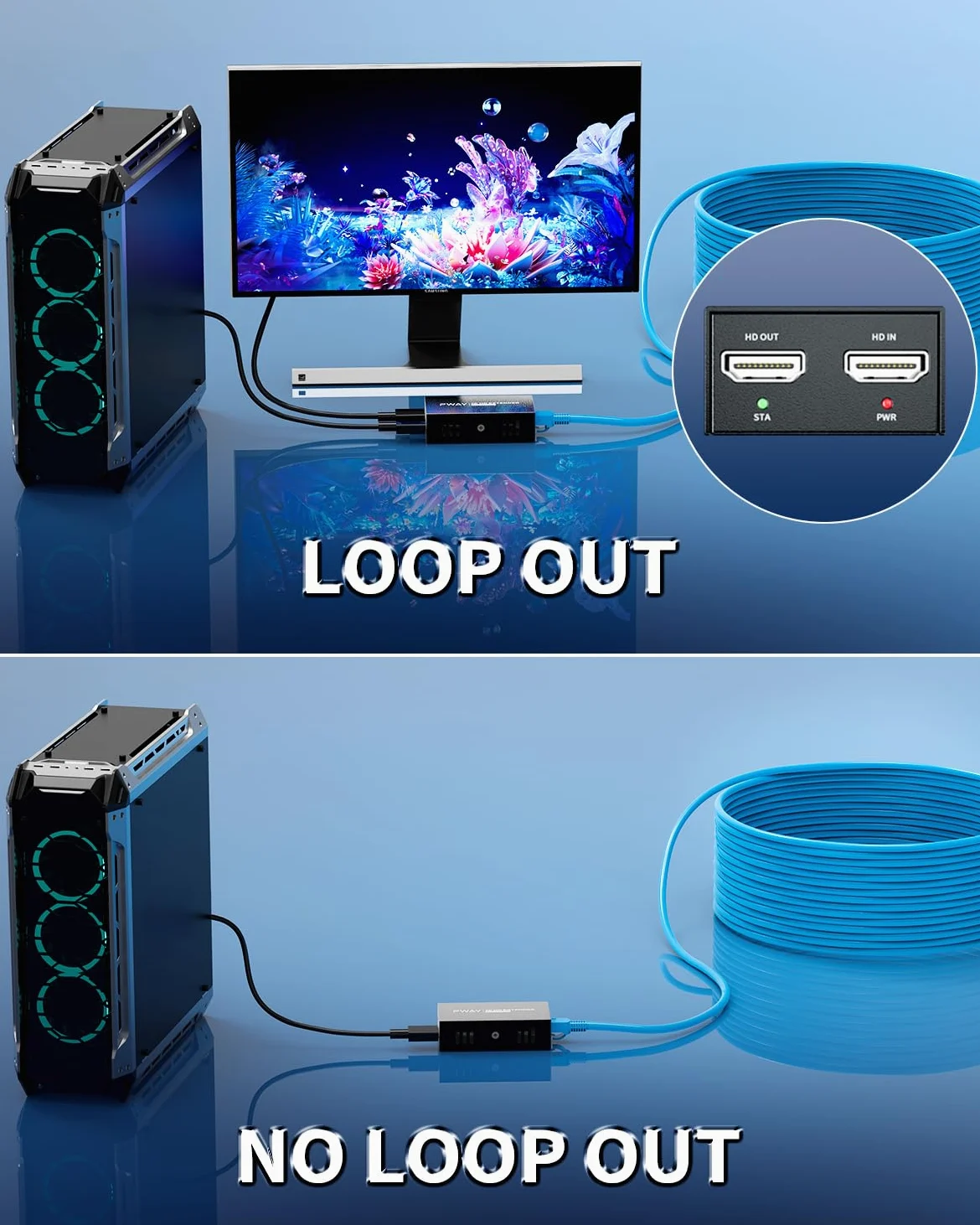PWAY HDMI Extender 60m 4K@60Hz con Loop Out, Trasmissione Lunga Distanza via Cavo Cat6/7, Supporto EDID/HDCP, Compatibile con PC, TV, Proiettore, PS5, Xbox – Extensore HDMI con Uscita Locale
