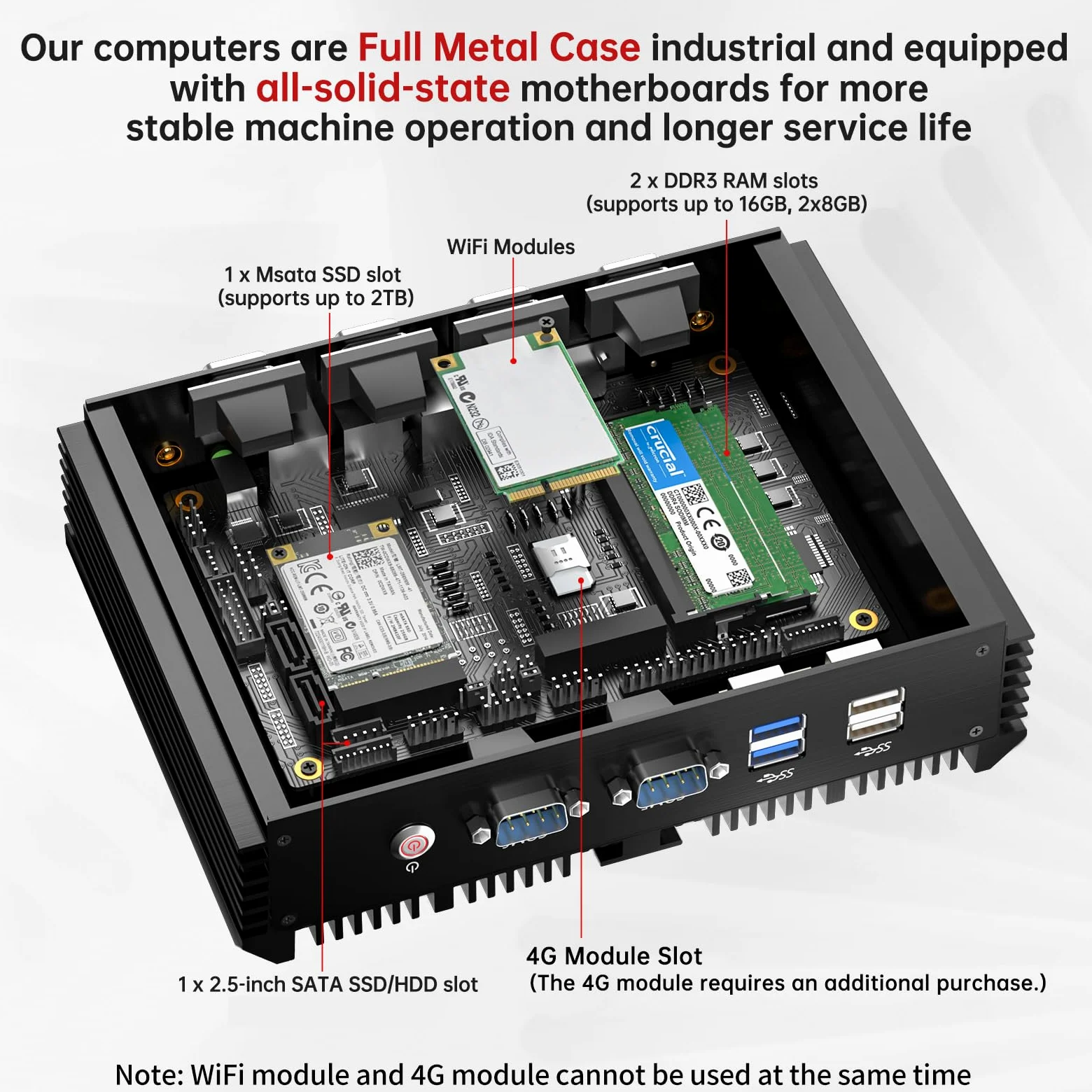 Mini PC Industriale, Computer Desktop Senza Ventola Core i7-5500U 2,4-3,0GHz, Windows 10 Pro, 16G RAM, 512G SSD, Doppia LAN, 6xCOM RS232, Modulo 4G, Porte HDMI/VGA, Accensione Automatica