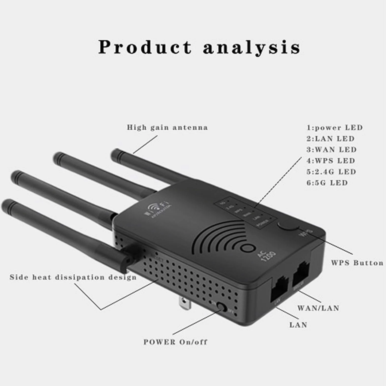 Router Wireless 5G Dual Band 1200M - Velocità 300 Mbps 4 Modalità Operative e 4 Antenne ad Alto Guadagno - Supporta Protocolli di Sicurezza WEP WPA WPA2 - Spina EU 100-240V