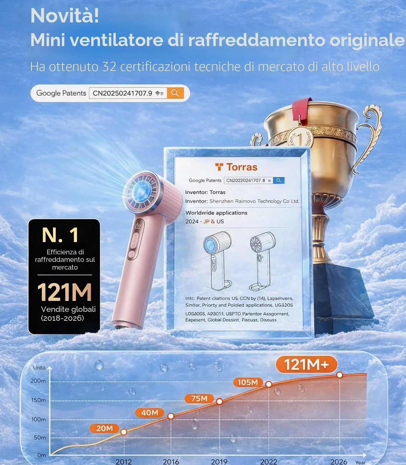 TORRAS Coolify iva Ventilatore portatile con refrigeratore per ghiaccio, ventilatore personale ricaricabile da 5000 mAh, velocità regolabile da 0 a 100, super mini ma potente, ventilatore portatile