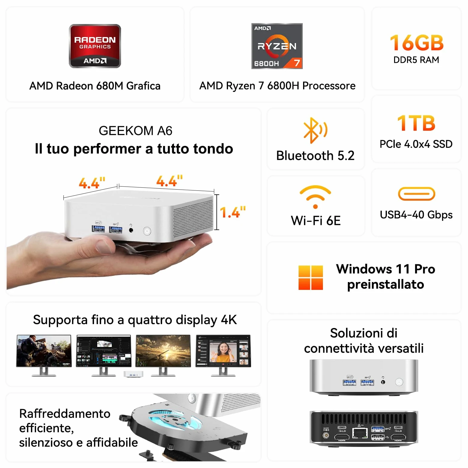GEEKOM A6 Mini PC con AMD Ryzen 7 6800H e Radeon 680M,1TB SSD,16GB DDR5 RAM(Memoria DDR Espandibile,Non LPDDR),LAN 2.5G,Mini PC Windows 11 Pro,USB4.0,8K,Slot SD|Compact Aluminum Design
