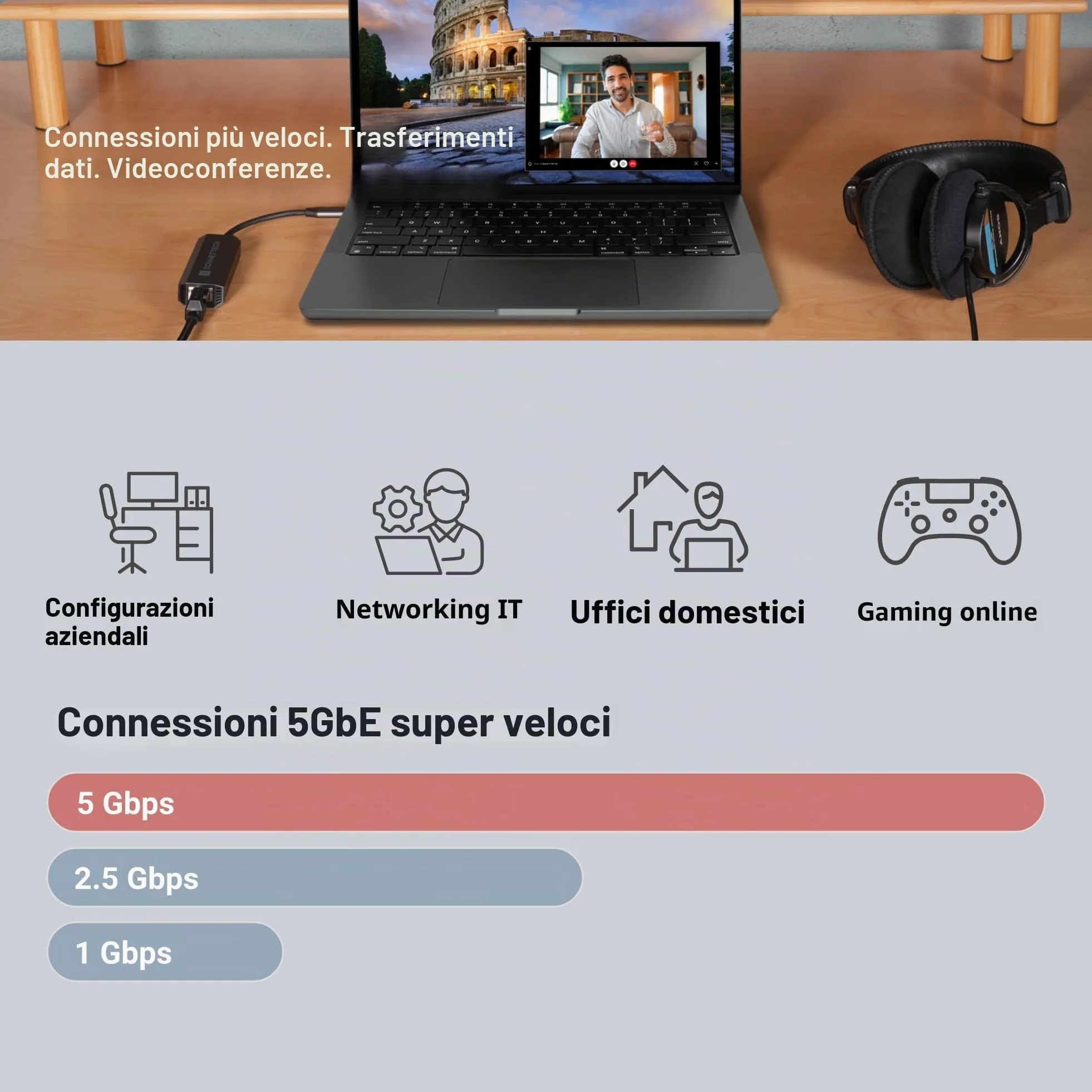 Sonnet Solo 5G USB-C to 5Gb Ethernet Adapter - Adattatore