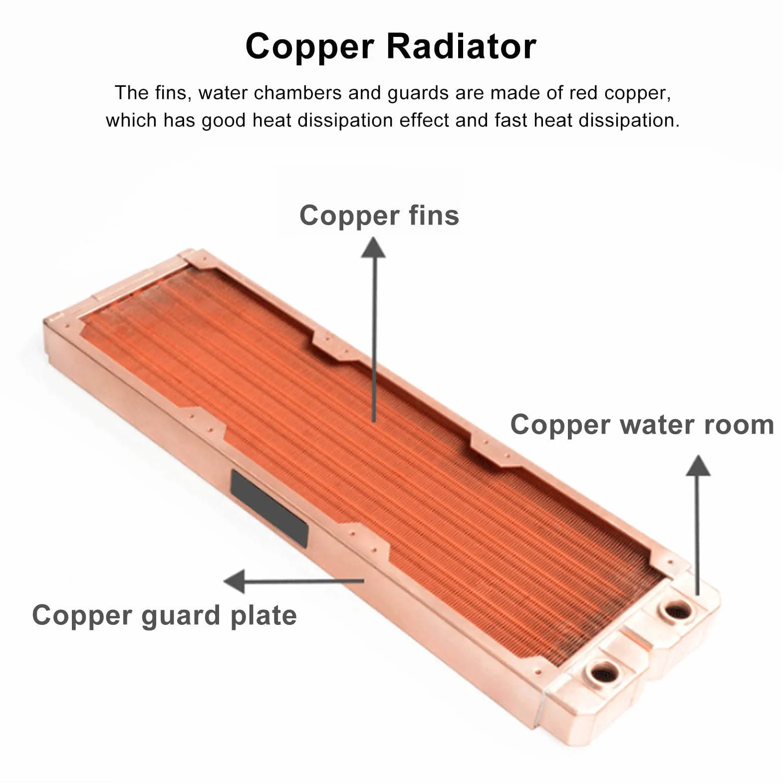 Radiatore in Rame CPU di Raffreddamento Ad Acqua, Filettatura G1/4 Forte Dissipazione del Calore CPU Silenziosa Kit di Raffreddamento Ad Acqua per Computer (120 Mm)