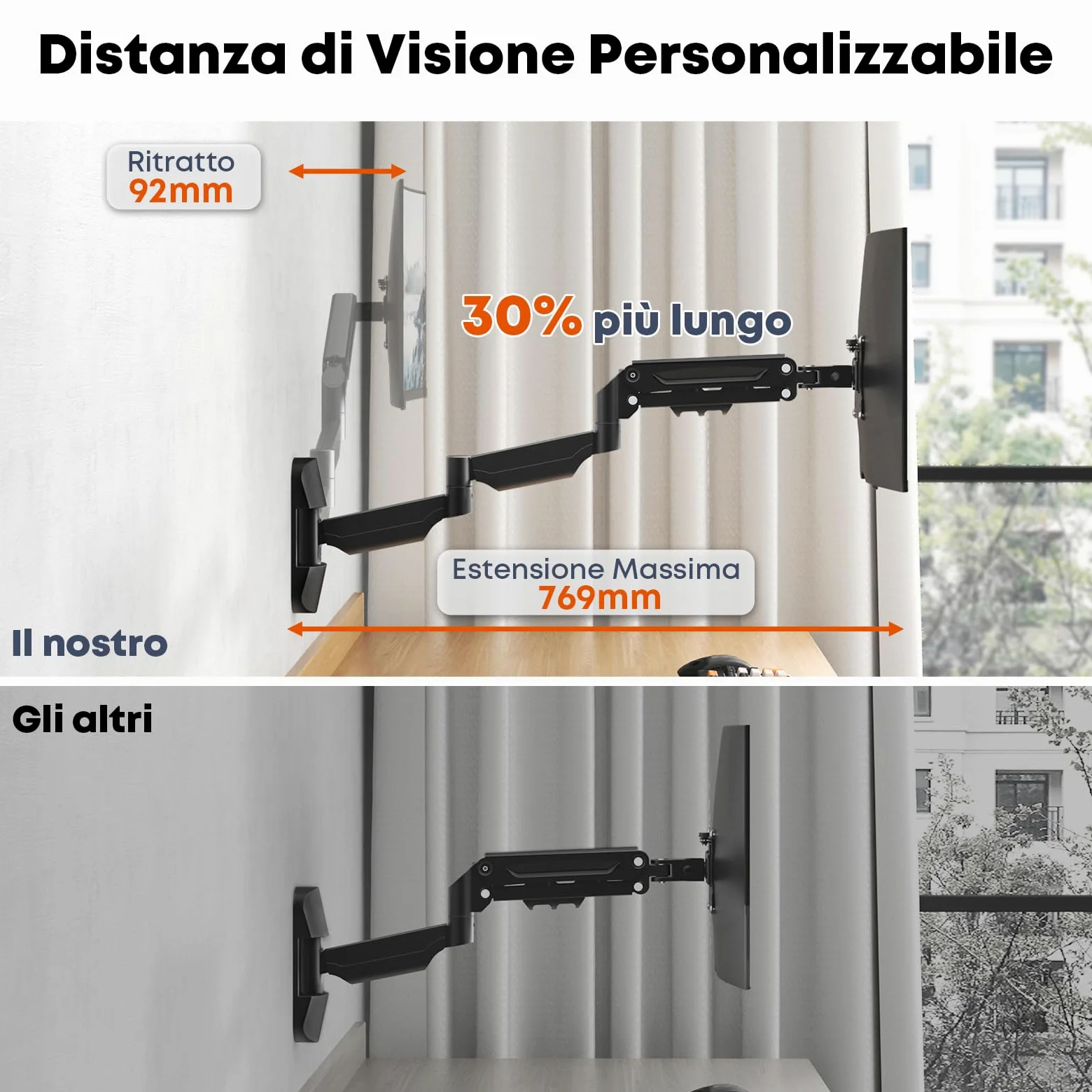 Braccio da Parete per Monitor 17-32 Pollici - Supporto Extra Lungo con Ammortizzatore a Gas Regolabile, per Schermi LED/LCD/TV fino a 9 kg, VESA 75/100, Nero