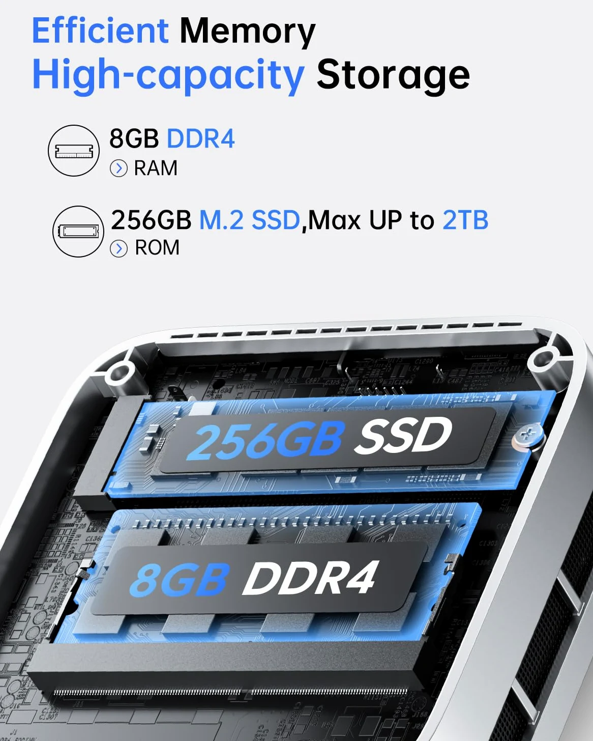 ACEMAGICIAN V1 Mini PC Intel Twin Lake N150 (fino a 3,6 GHz), 16 GB DDR4 1 TB M.2 2280 SSD Micro Desktop Computer Support Dual HDMI+DP, USB3.2