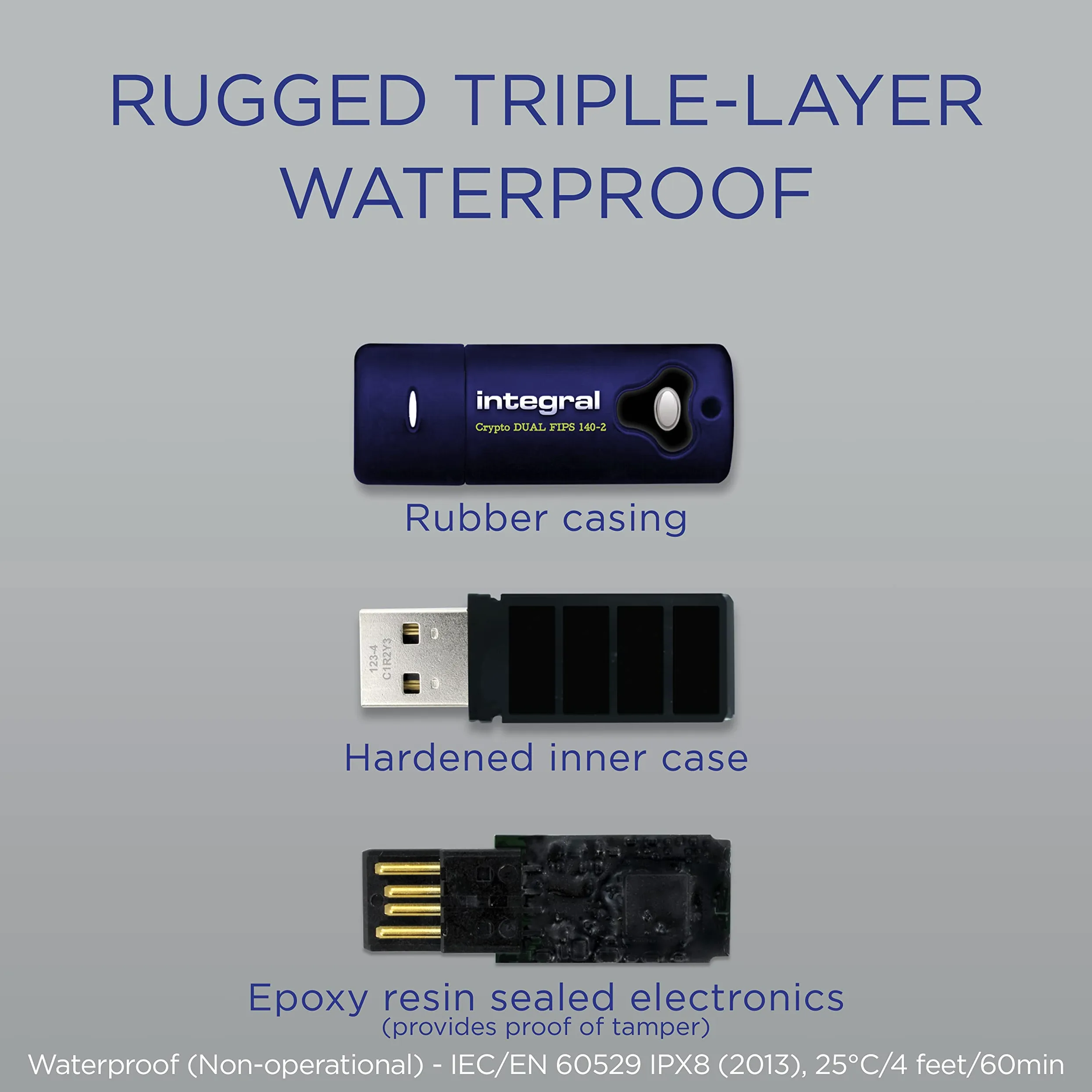 Integral INFD16GCRYDL3.0140-2 Crypto Dual FIPS 140-2 - Chiavetta USB 3.0 da 16 GB con crittografia hardware AES a 256 bit