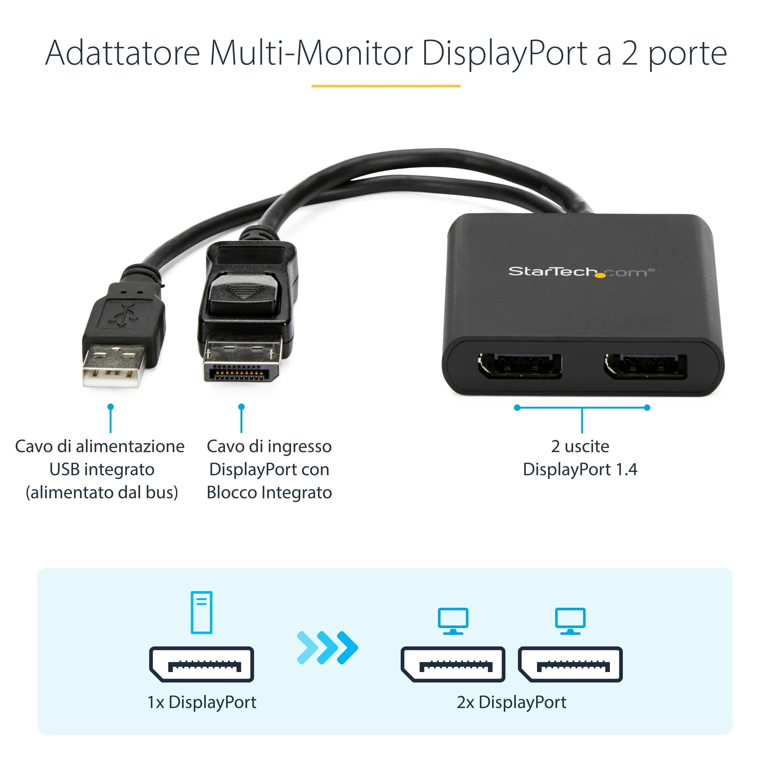 StarTech.com Hub MST DisplayPort a 2 Porte - Adattatore Multi-Monitor DP 1.2 - SdoppiatoreSplitter Video DisplayPort 4K 30Hz o 1080p 60Hz per Doppio Monitor - DP a 2xDP - Solo Windows (MSTDP122DP) | Modalita Desktop Esteso, Solo Windows