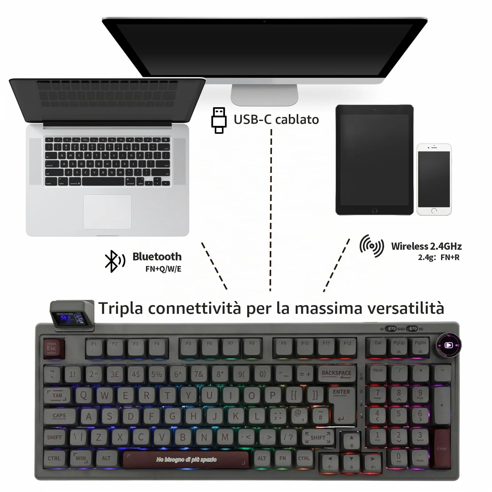 EPOMAKER RT100 98 Tasti ISO (UK) Tastiera da Gioco Meccanica con Mini TV Personalizzabile, Guarnizione, Tre Modalità (BT5.0/2.4Ghz/USB-C), presa Hot Swappable (Grey, Wisteria Linear Switch)