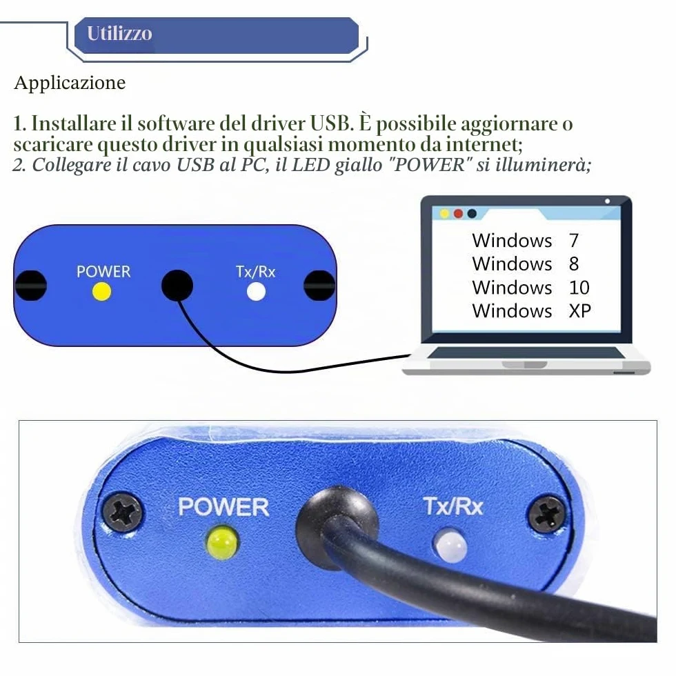 YJINGRUI USB Hart Modem 232UP a Hart Convertitore Trasmettitore | 24VDC e regolatore di temperatura Loop integrato