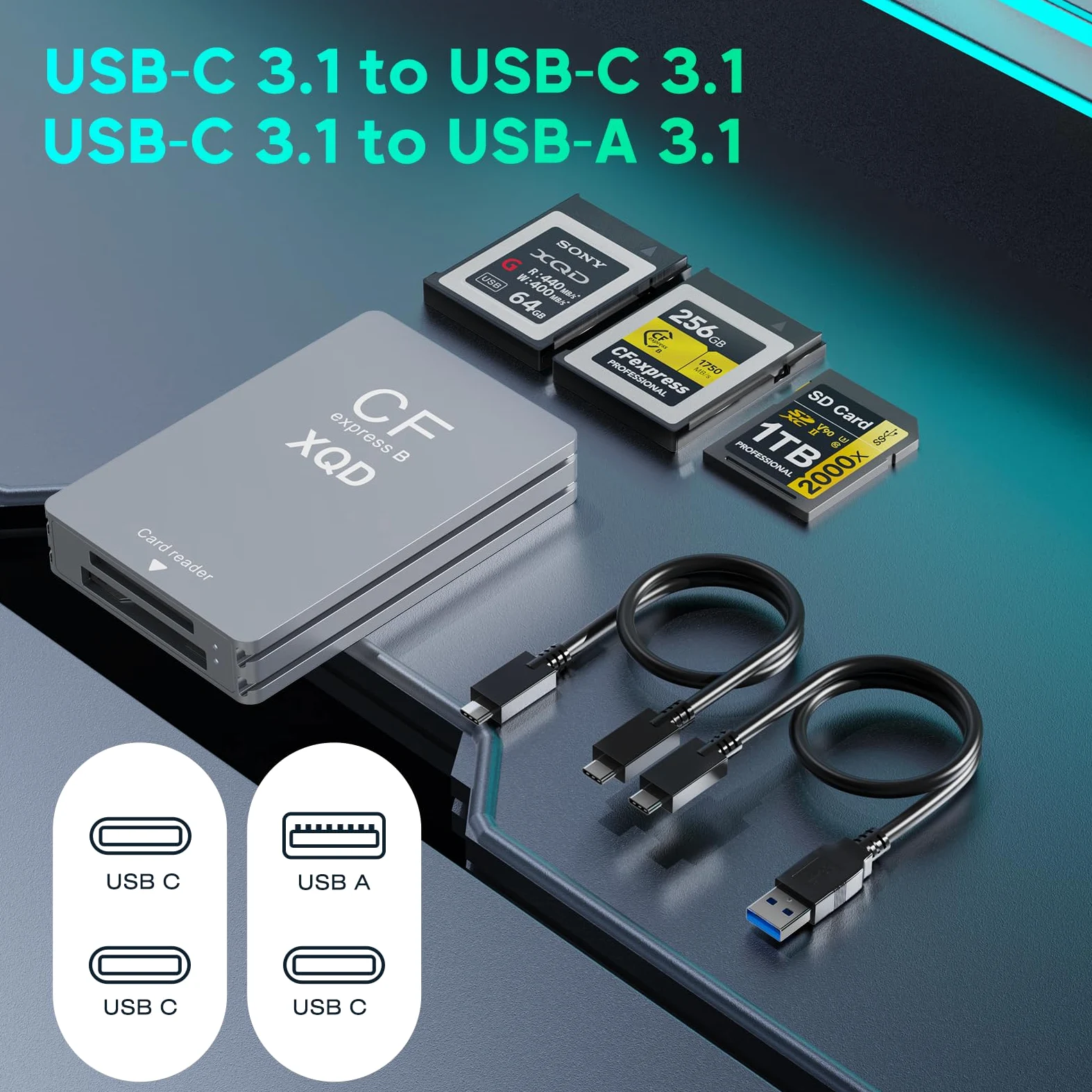 Lettore di schede CFexpress 3 in 1 tipo B/XQD/SD, USB 3.2 Gen 2 10 Gbps CFexpress tipo B con doppio slot, compatibile con Sony G/M Serie/Lexar/CF Express tipo B per Windows/Mac OS/Linux