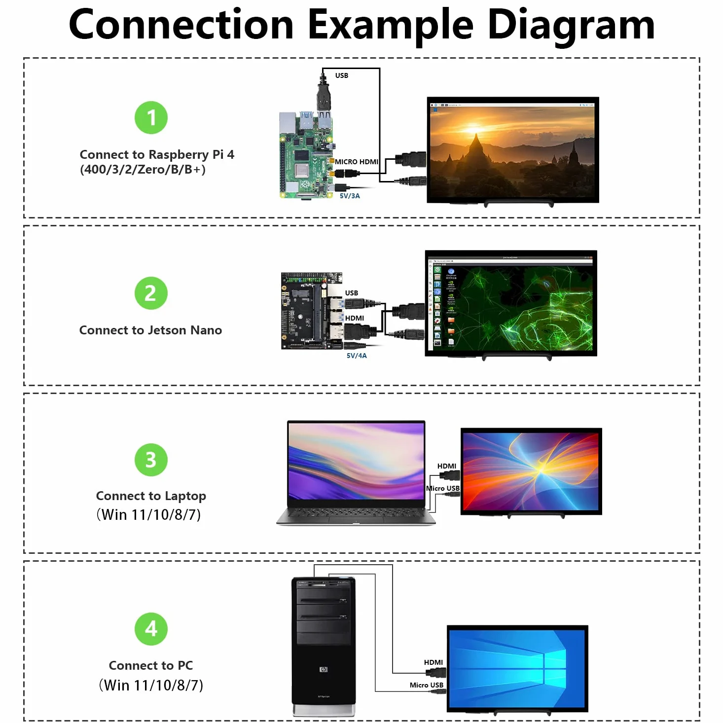 HAMTYSAN Raspberry Pi Touch Screen, schermo da 10,1 pollici 1024x600 piccolo monitor HDMI portatile con supporto, display IPS per Raspberry Pi 400/4/3/2/Zero/B/B+ Jetson Nano Win 11/10/8/7