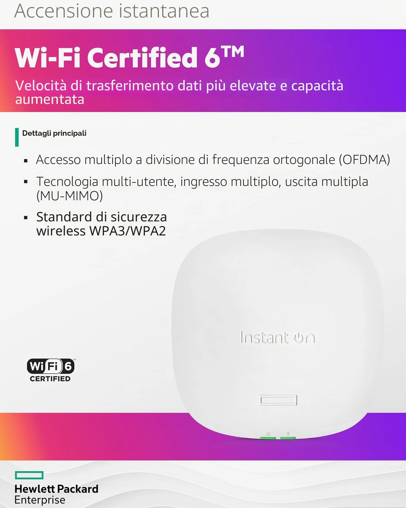 ARUBA INSTANT ON AP25 4X4 WI-FI6