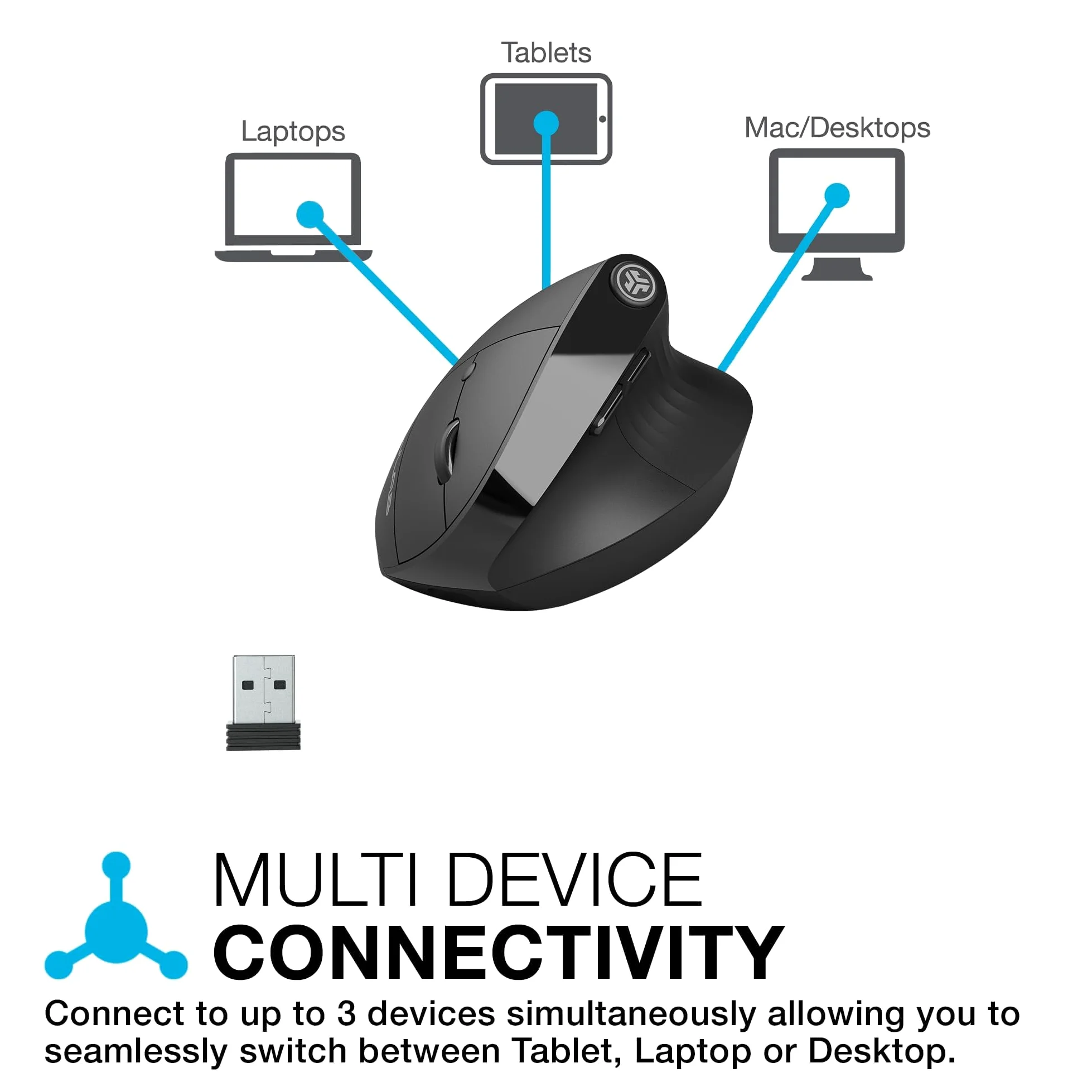 JLab JBuds Ergo Mouse Wireless Ricaricabile Silent - Ergonomico | Collegati Tramite Ricevitore Bluetooth o USB, Multidispositivo, per Computer Portatile, Desktop PC, Tablet, Windows/Mac