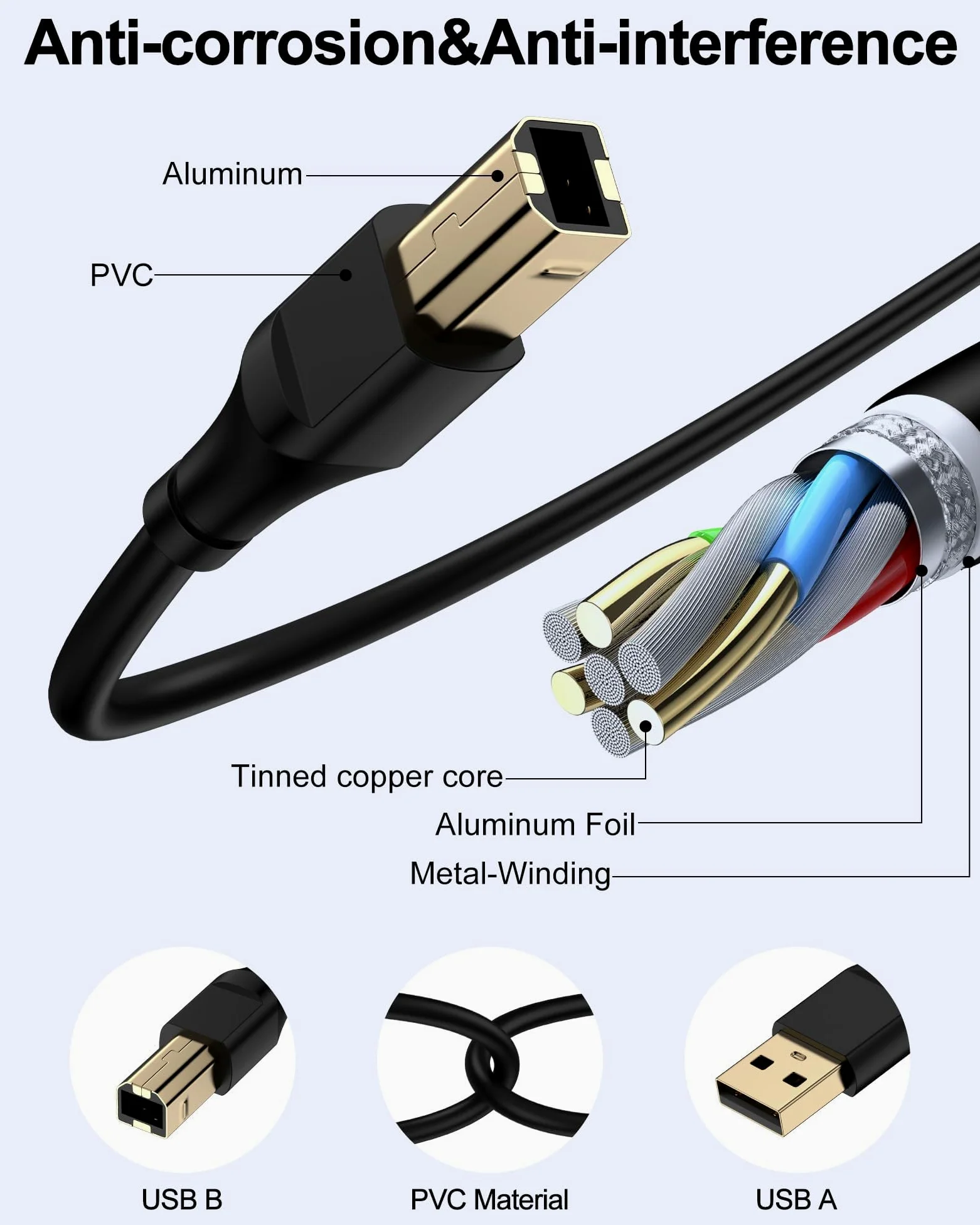 HP - Cavo per stampante, 3 m, quadrato, da USB A a USB B, per stampante/scanner Epson, HP, Canon, Brother, Ethernet, si collega senza problemi a computer/laptop/pc, cavo lungo USB 2.0 tipo B Impresora